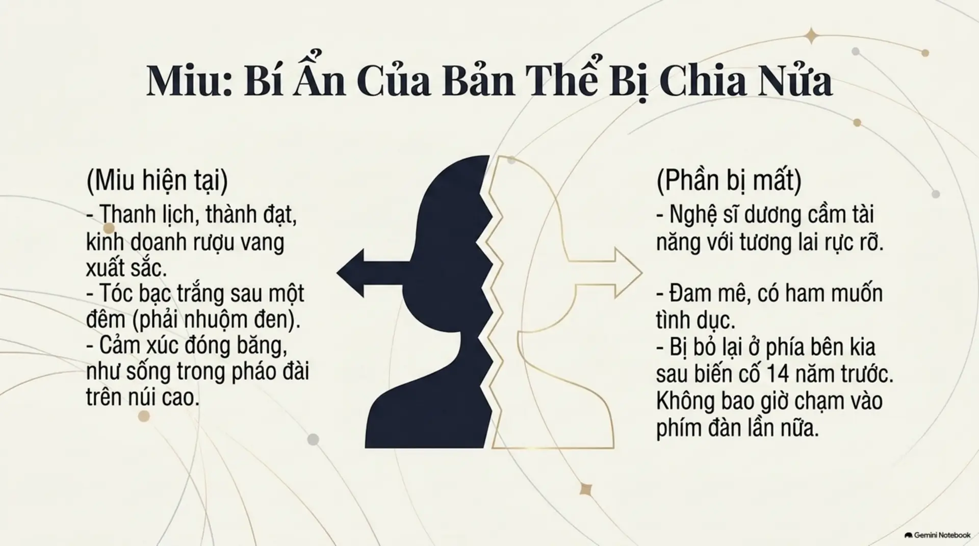 Slide Tóm tắt 9 - Người Tình Sputnik: Những Linh Hồn Cô Độc Trong Vũ Trụ Chữ Nghĩa