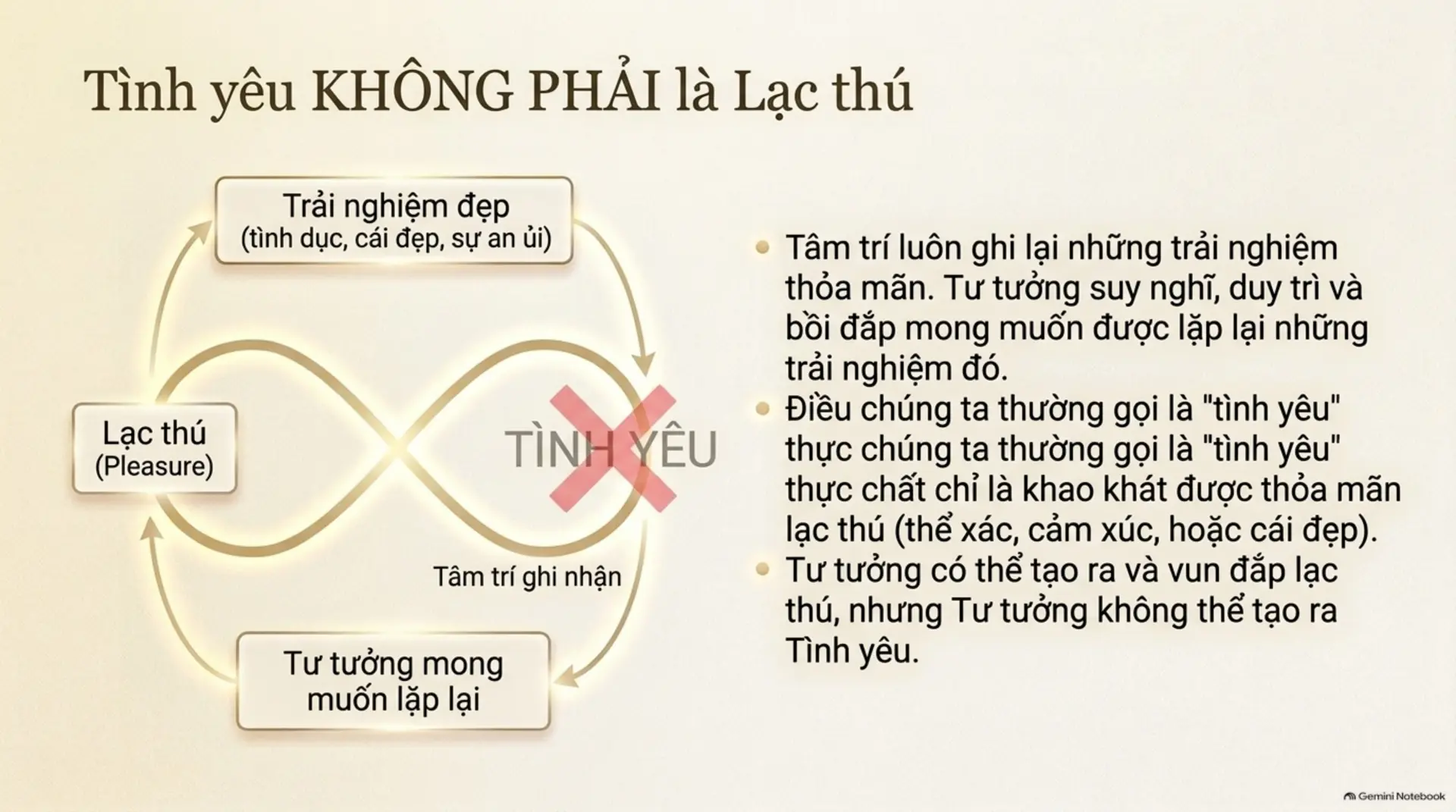 Slide Tóm tắt 9 - Bàn về Tình yêu và Sự cô độc: Hành trình giải phóng tâm trí cùng J. Krishnamurti