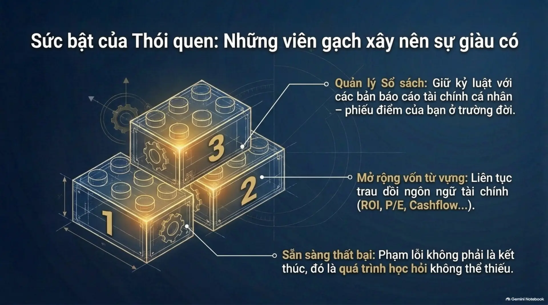 Slide Tóm tắt 9 - Sức Bật Để Nghỉ Hưu Sớm Và Giàu Có: Hành Trình Từ Con Số 0 Đến Tự Do Tài Chính