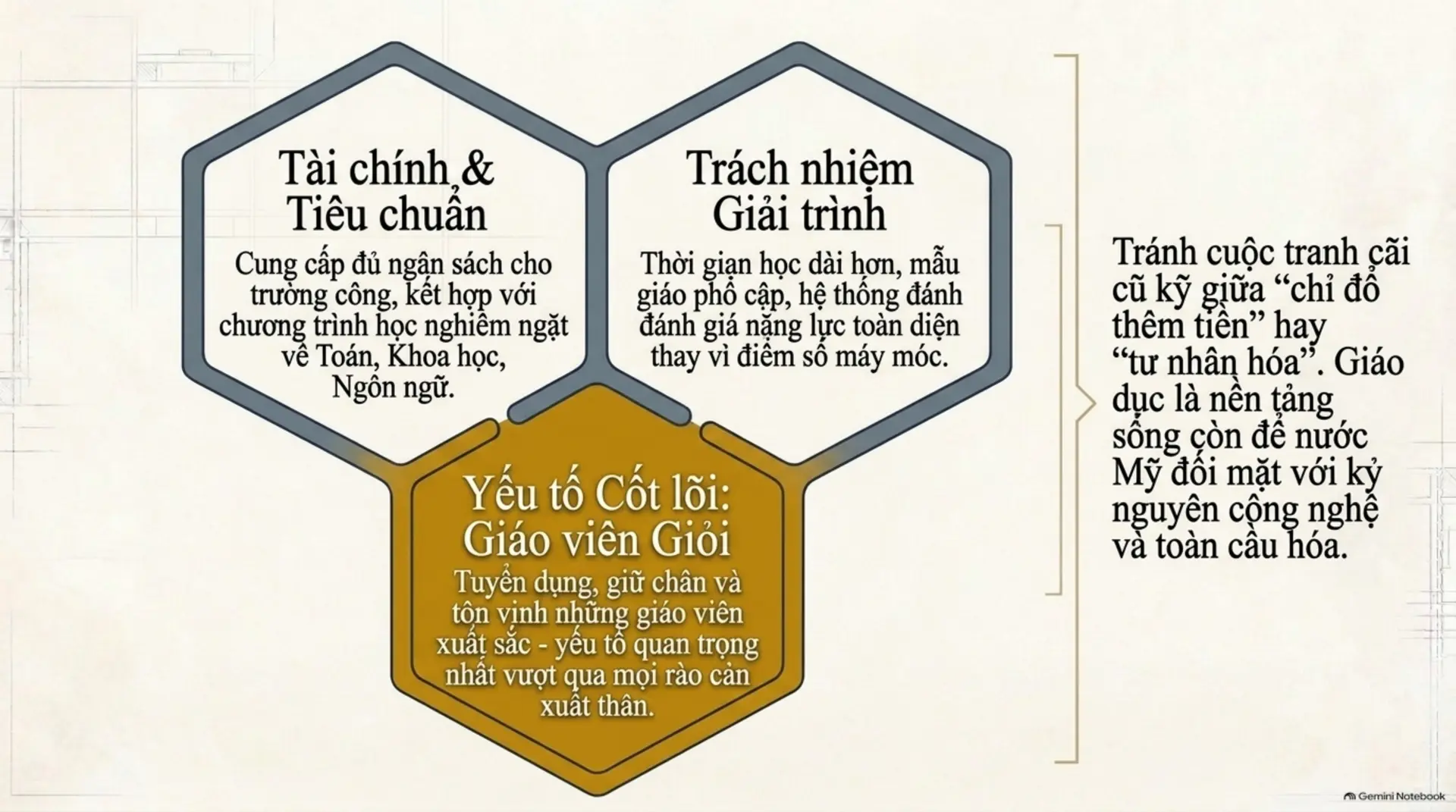 Slide Tóm tắt 9 - KHÁM PHÁ