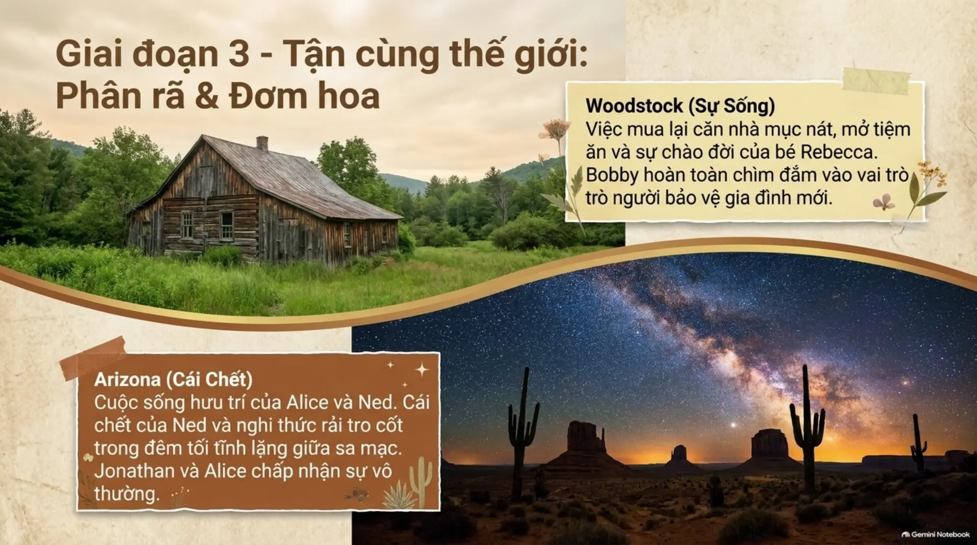 Slide Tóm tắt 9 - Tổ Ấm Nơi Tận Cùng Thế Giới: Kiệt Tác Về Tình Người Và Những Mảnh Ghép Cuộc Đời