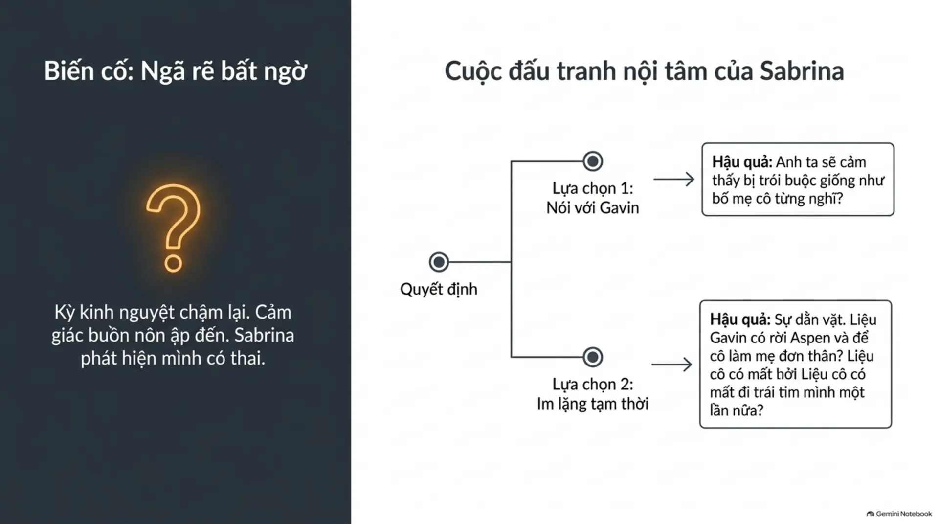 Slide Tóm tắt 9 - [Mecobooks] Khi Tình Yêu Là Ván Cược Cuối Cùng: Review 