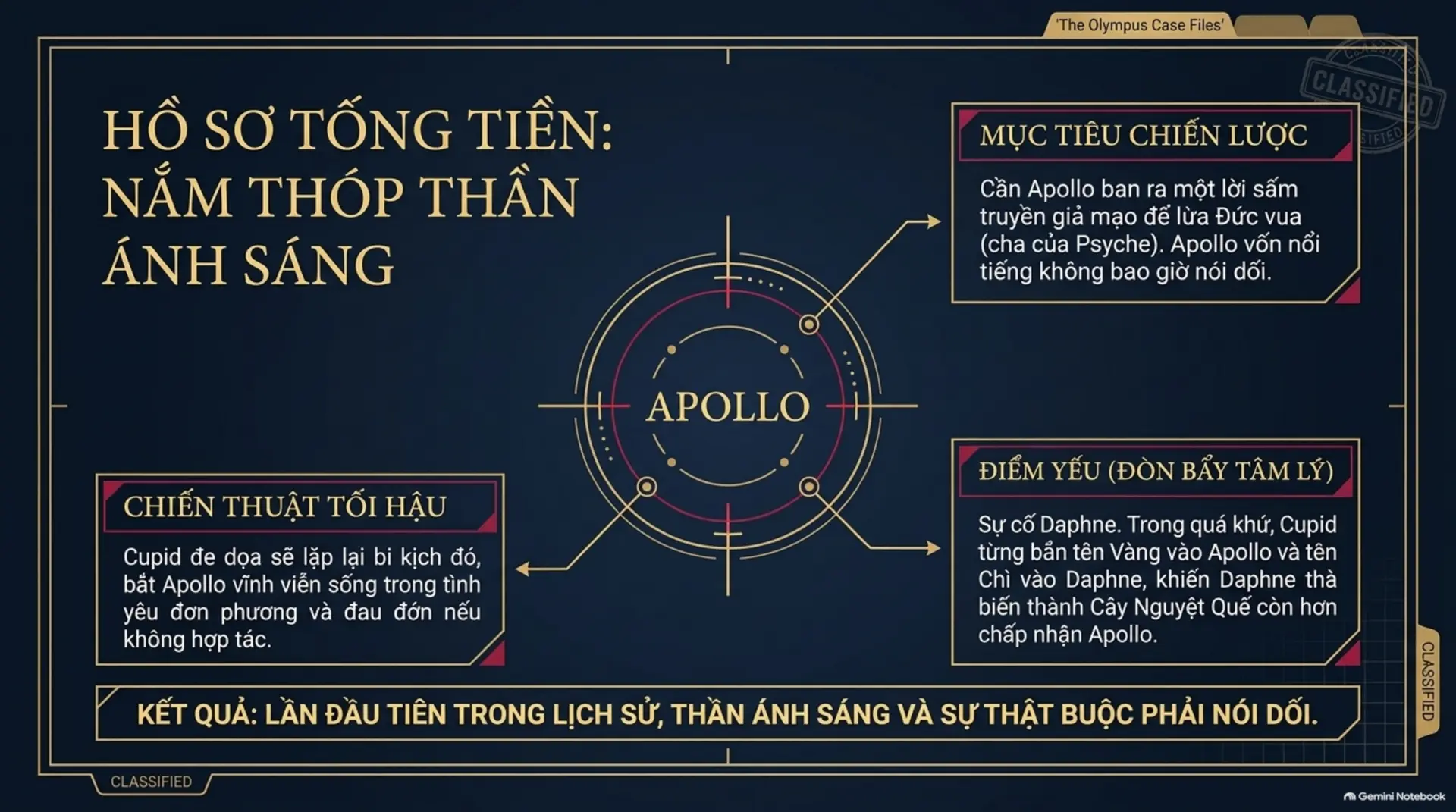 Slide Tóm tắt 9 - Review Sách