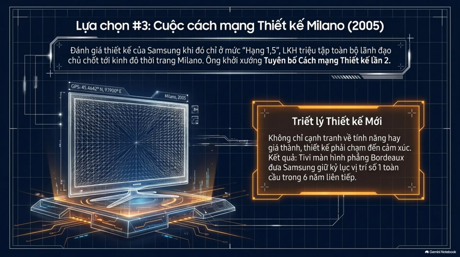 Slide Tóm tắt 9 - [Mecobooks] Lee Kun Hee: Những Lựa Chọn 