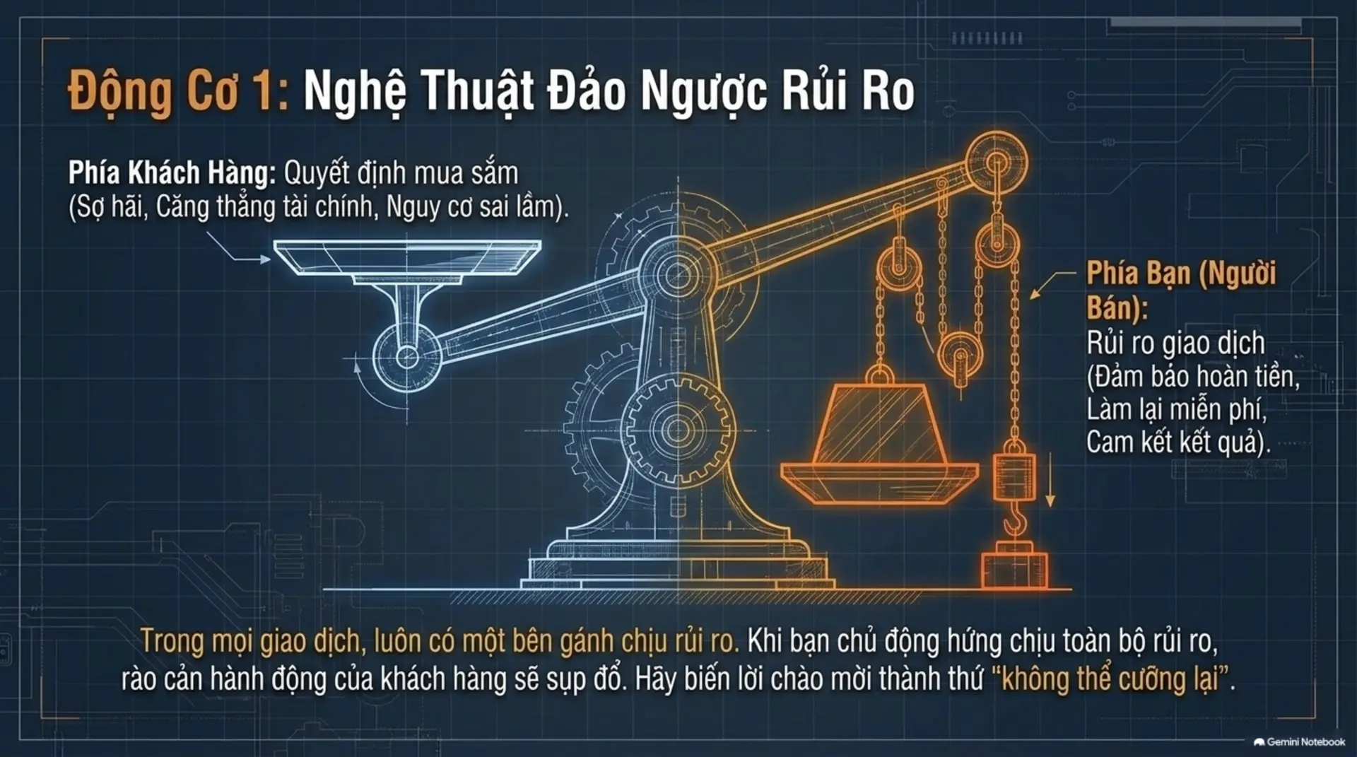 Slide Tóm tắt 9 - Đạt Kết Quả Tối Đa Từ Những Gì Bạn Có – Đánh Thức 