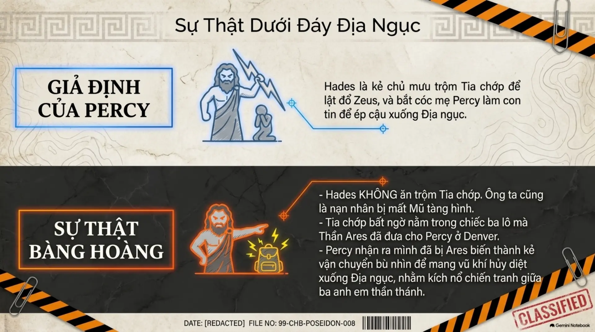 Slide Tóm tắt 9 - Khám Phá 