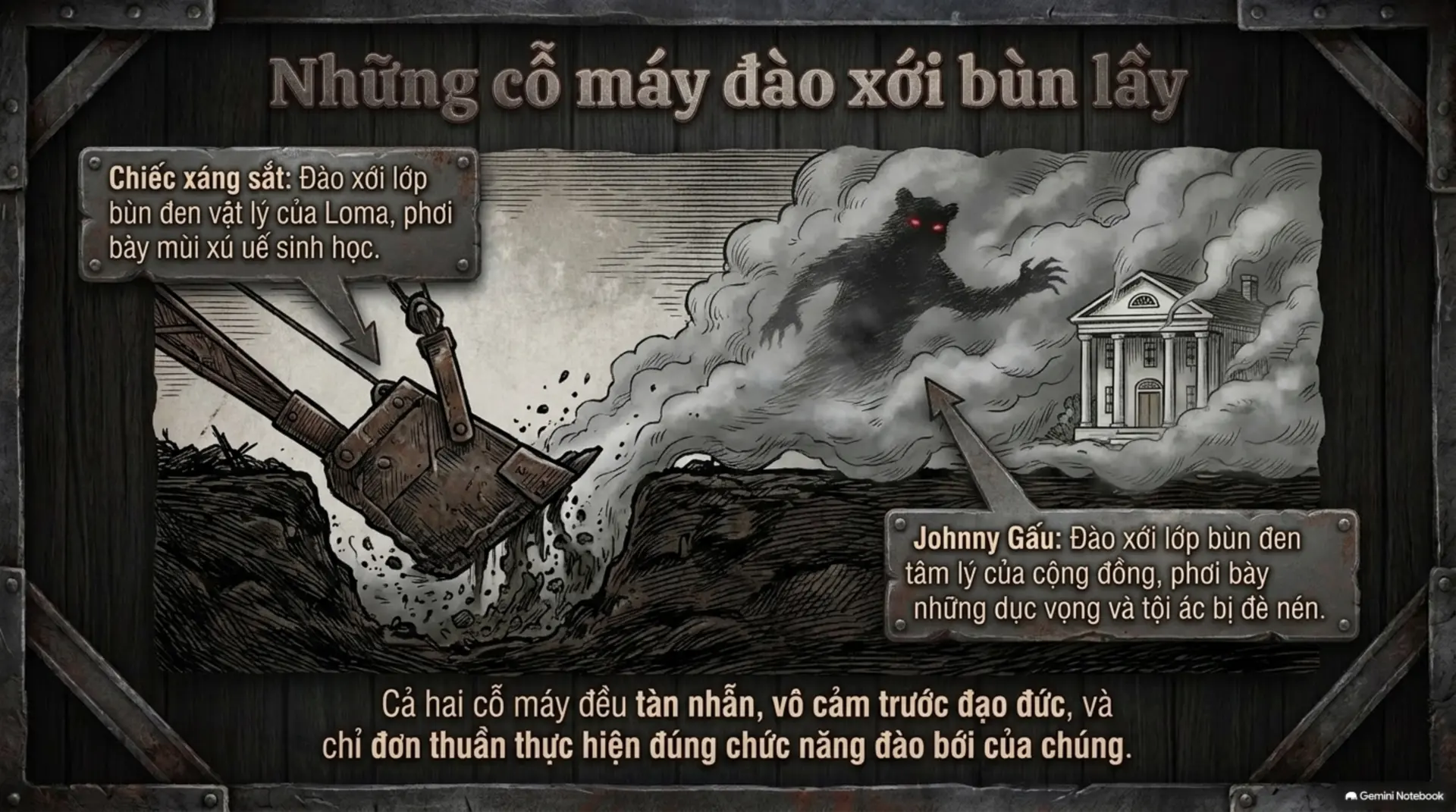 Slide Tóm tắt 9 -