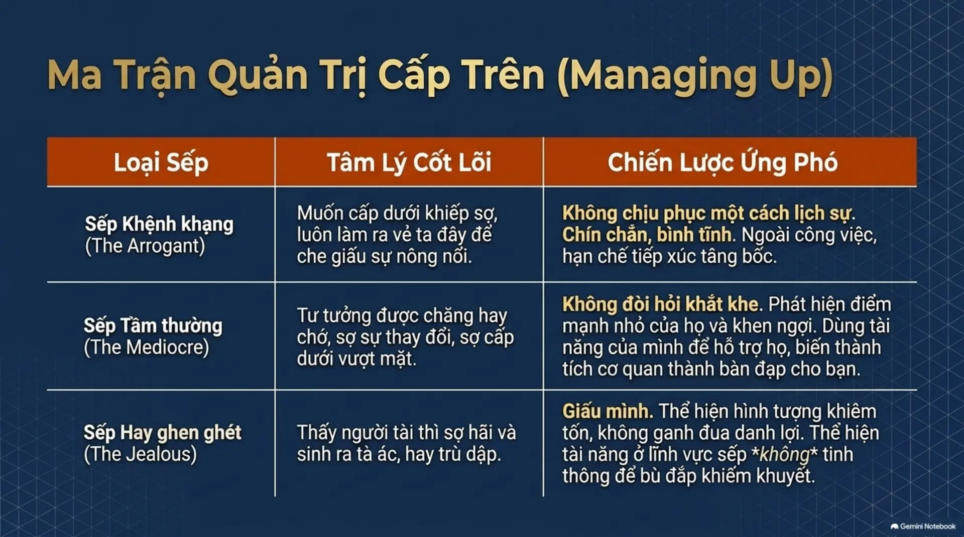 Slide Tóm tắt 9 - 101 Kinh Nghiệm Thành Đạt: Bản Đồ Dẫn Lối Thành Công Từ Vũ Trụ Sách Mecobooks