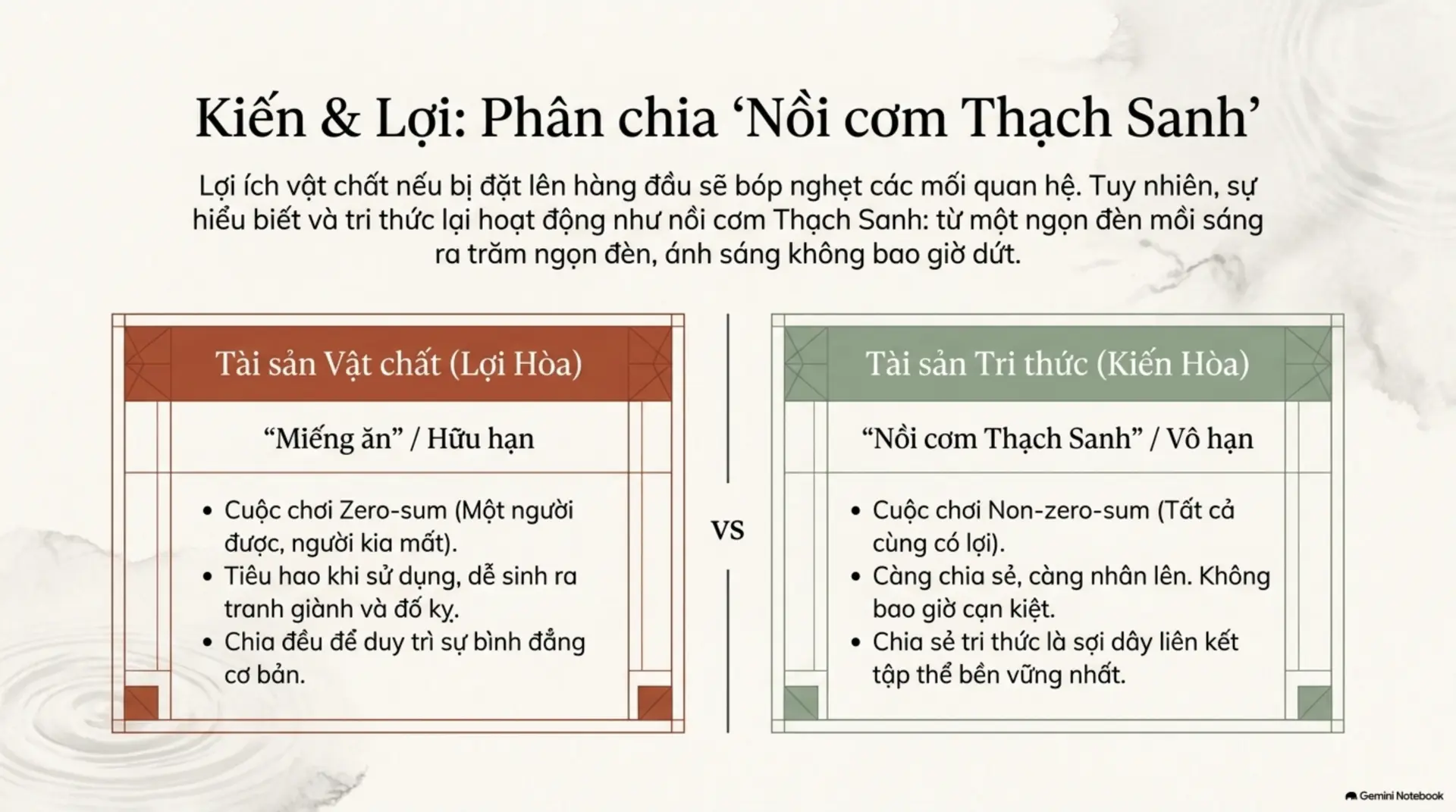 Slide Tóm tắt 9 - [Mecobooks] Những Tâm Tình Cô Đơn: Hành Trình Tìm Lại Kết Nối Giữa Thế Gian Vội Vã