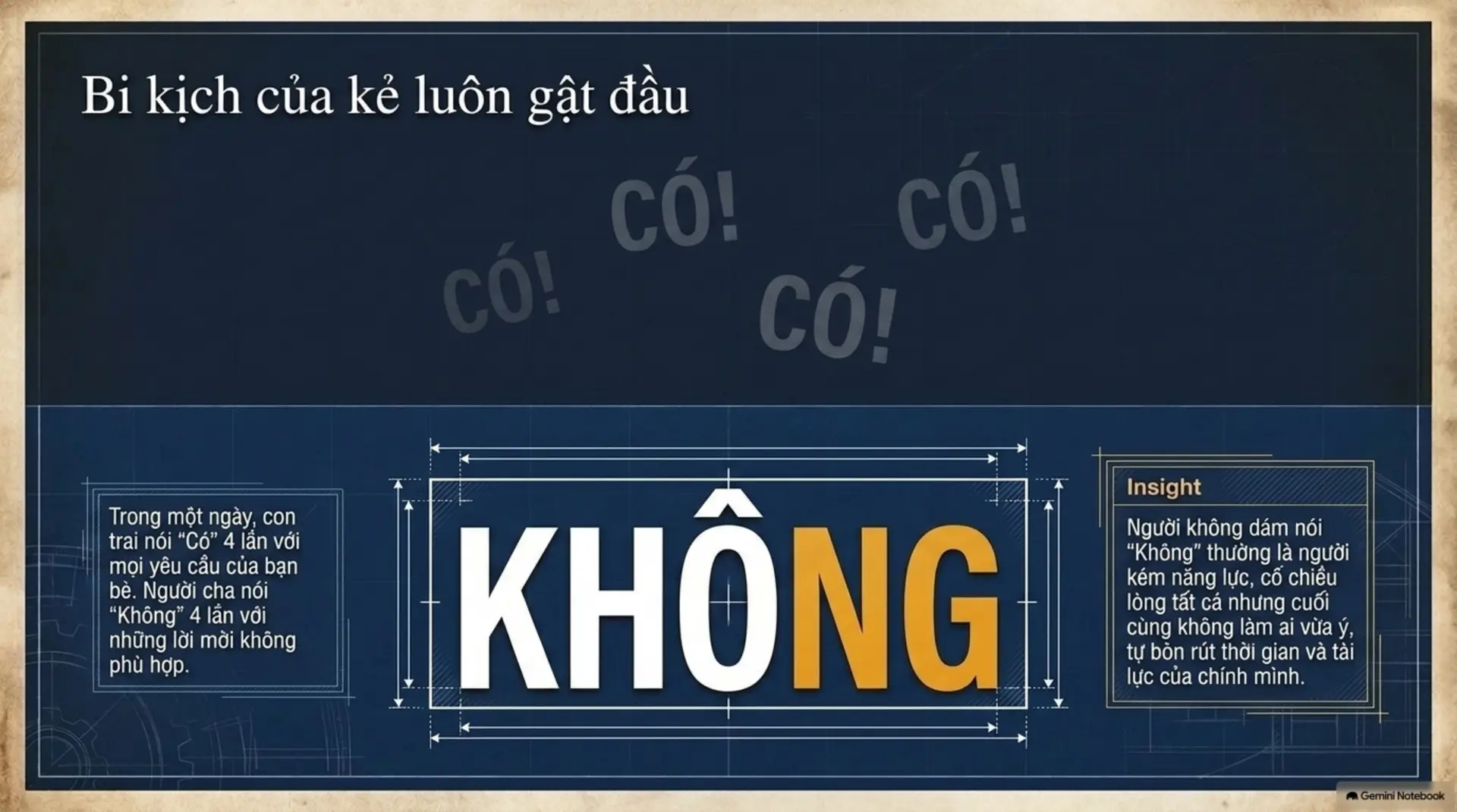 Slide Tóm tắt 9 - SÁNG TẠO BẢN THÂN - NGHỆ THUẬT TỰ THÂN KHAI PHÁ CỦA LƯU DUNG