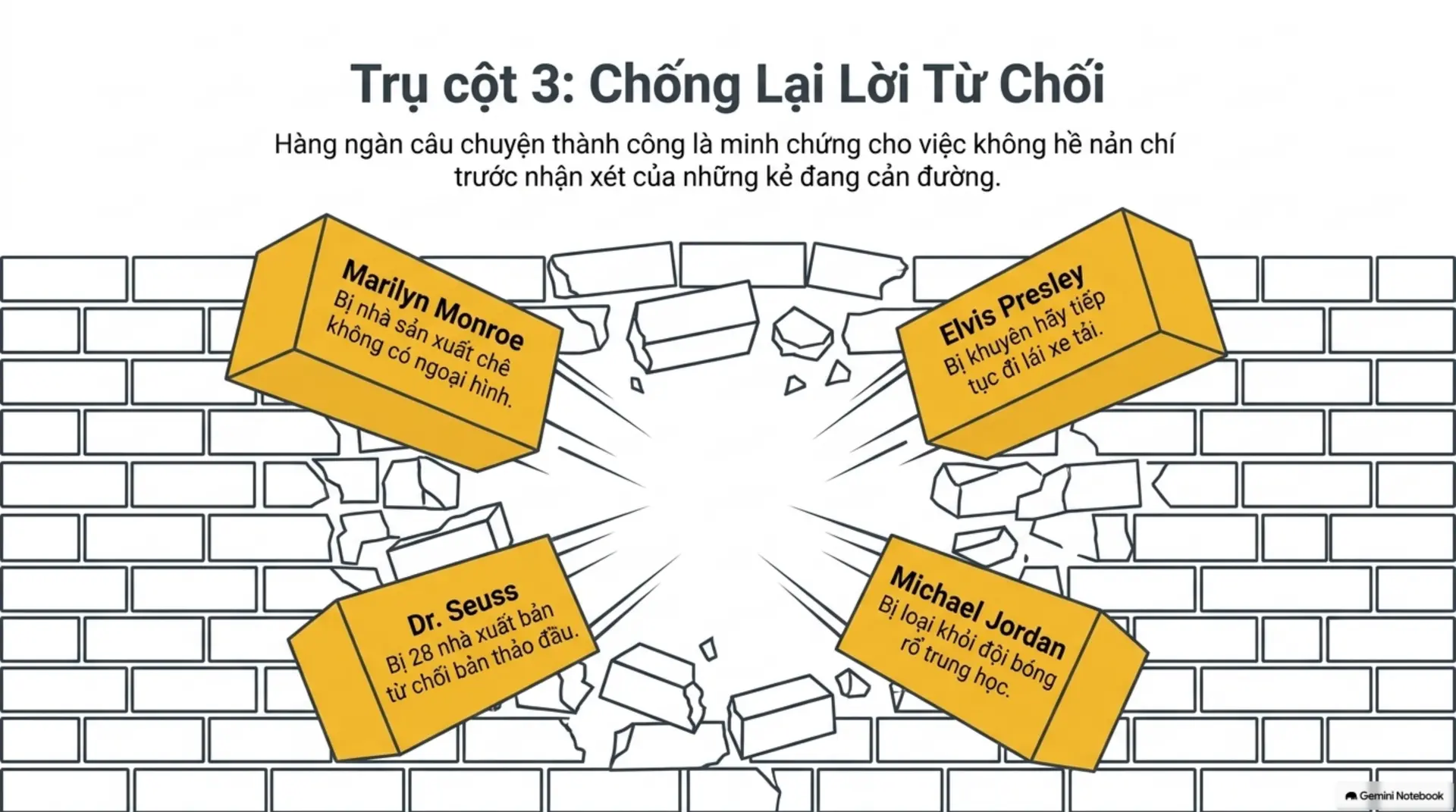 Slide Tóm tắt 9 - [Mecobooks] Billy và Beth: Giải mã 3 Bí Quyết 