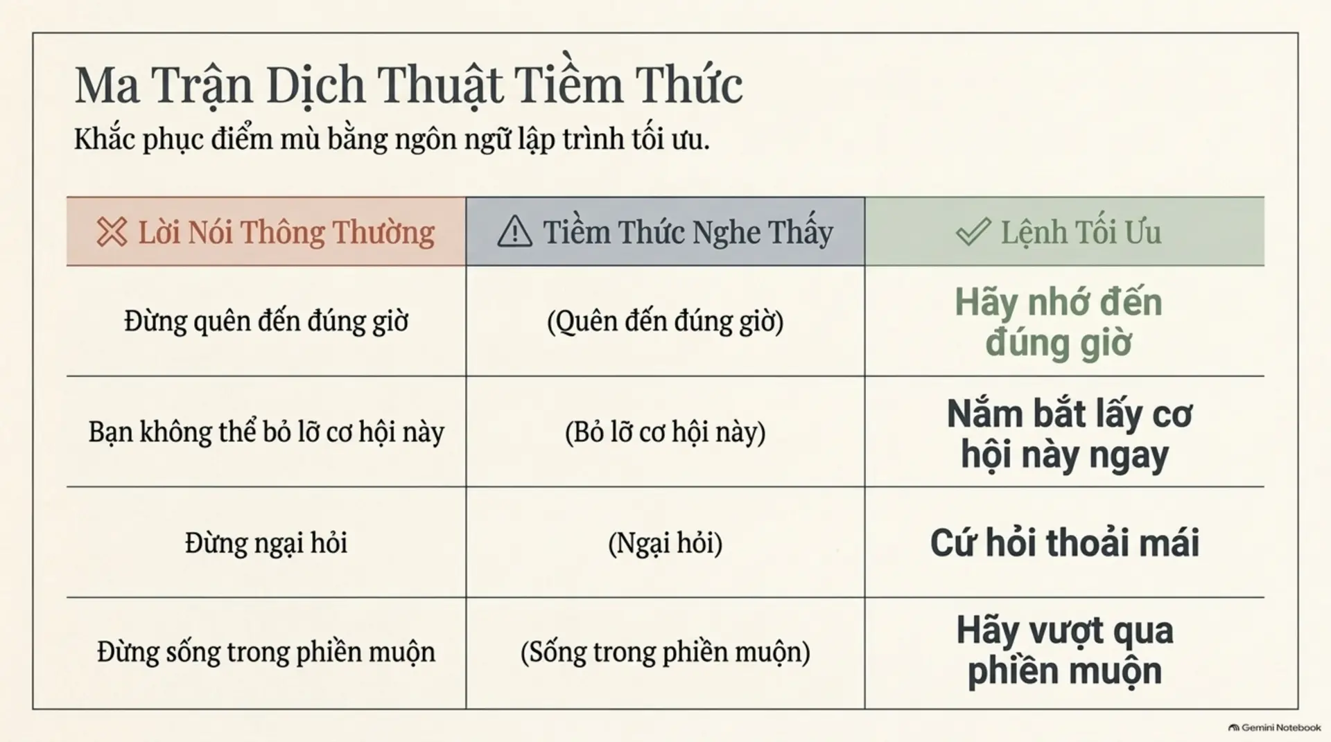 Slide Tóm tắt 9 - Mecobooks - Vũ trụ sách: Khám phá bí mật