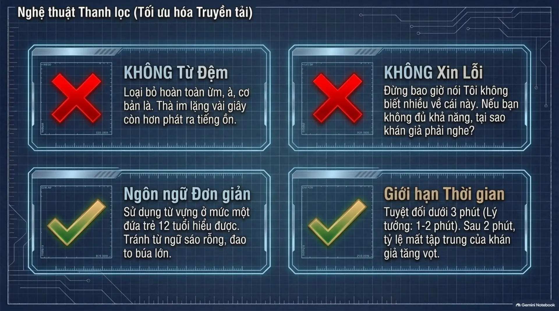 Slide Tóm tắt 9 - 30 Giây Ma Thuật: Bí Quyết Làm Chủ Nghệ Thuật Ứng Khẩu Cùng Mecobooks