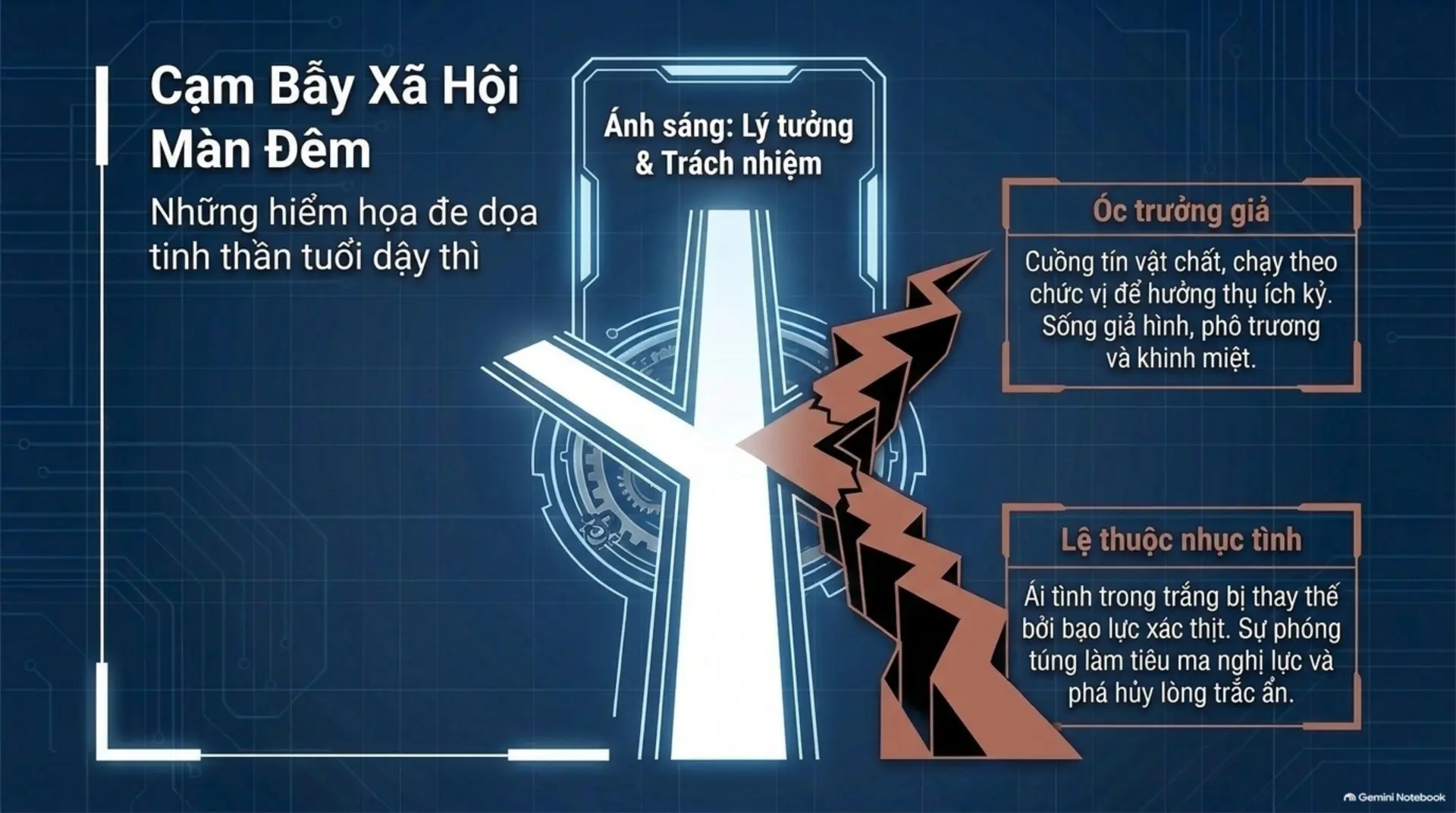 Slide Tóm tắt 9 - Giải Mã