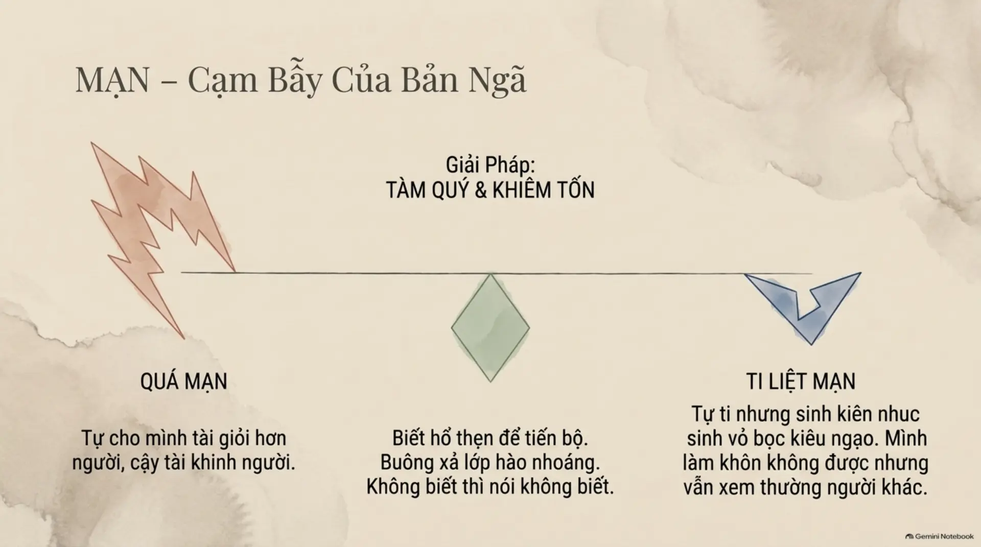 Slide Tóm tắt 9 - Buông Xả Phiền Não: Nghệ Thuật Tìm Kiếm Hạnh Phúc Chân Thật Giữa Đời Hiện Đại