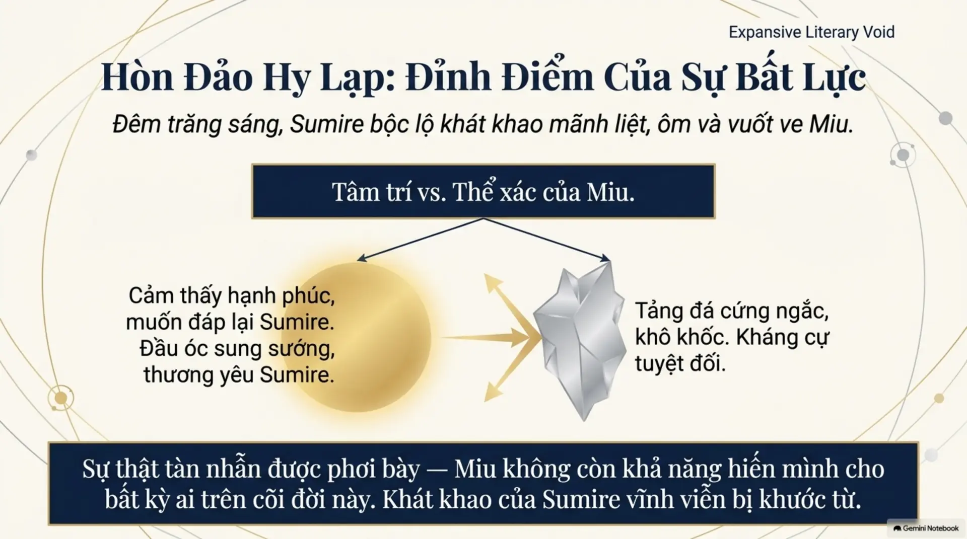 Slide Tóm tắt 10 - Người Tình Sputnik: Những Linh Hồn Cô Độc Trong Vũ Trụ Chữ Nghĩa