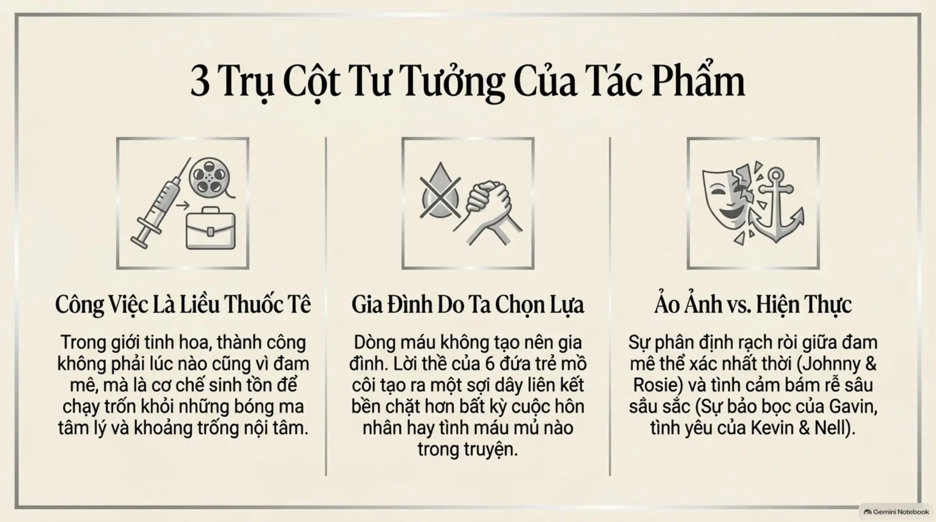 Slide Tóm tắt 10 - 