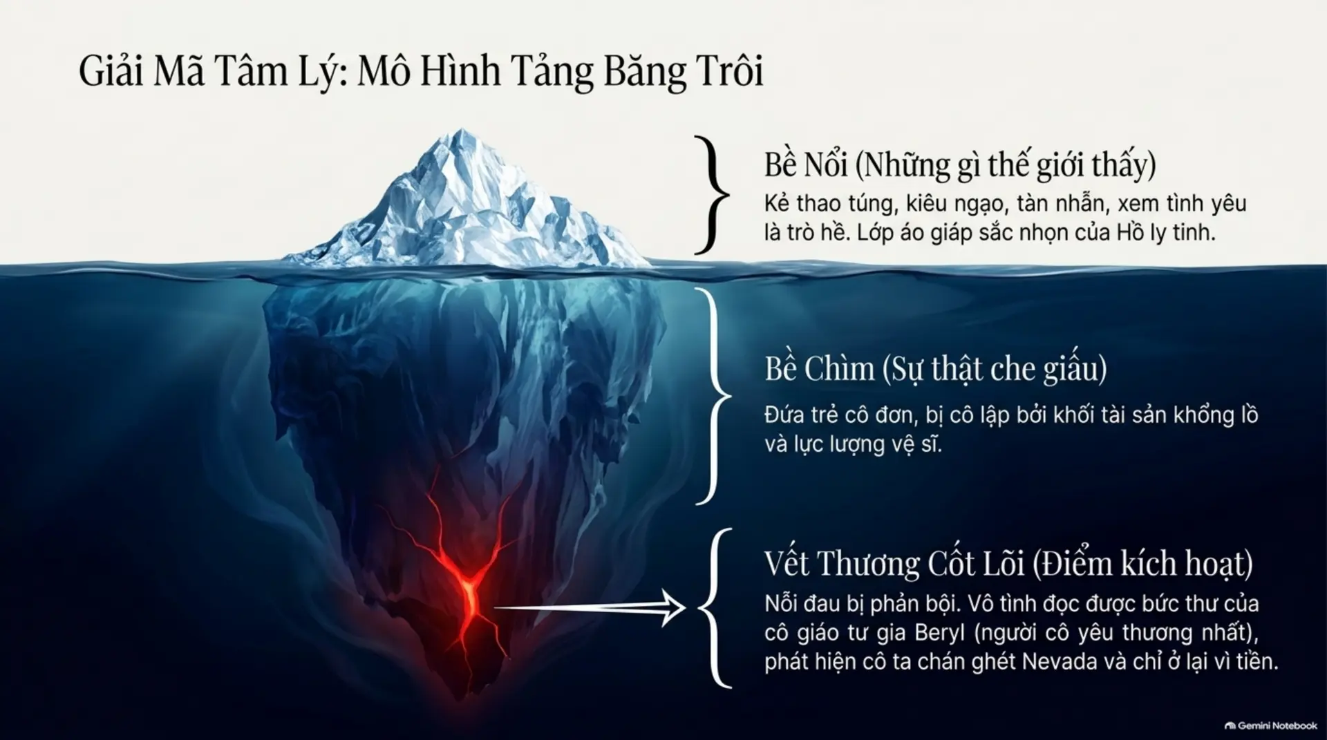 Slide Tóm tắt 10 - Mecobooks: Giải mã
