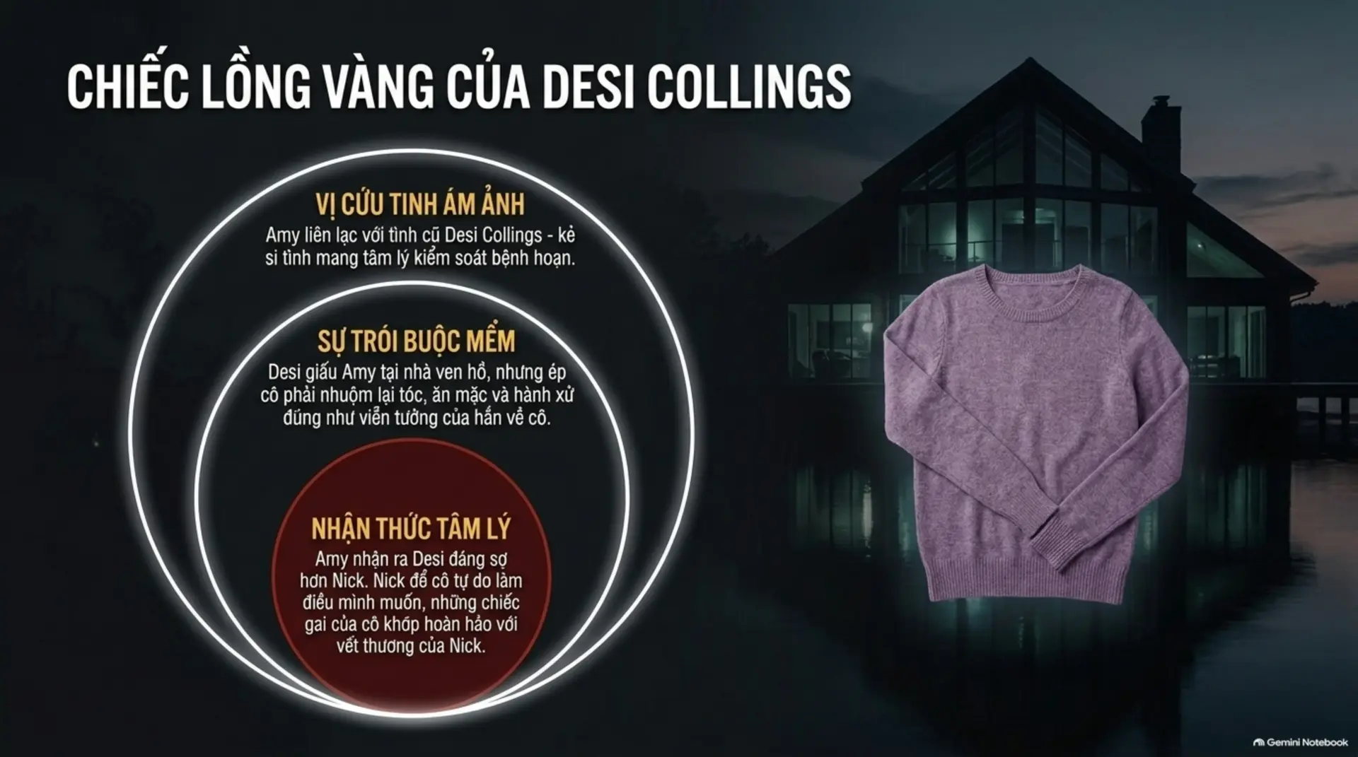Slide Tóm tắt 10 - [GÓC REVIEW] Gone Girl (Cô Gái Mất Tích): Khi Cuộc Hôn Nhân Trở Thành Một 