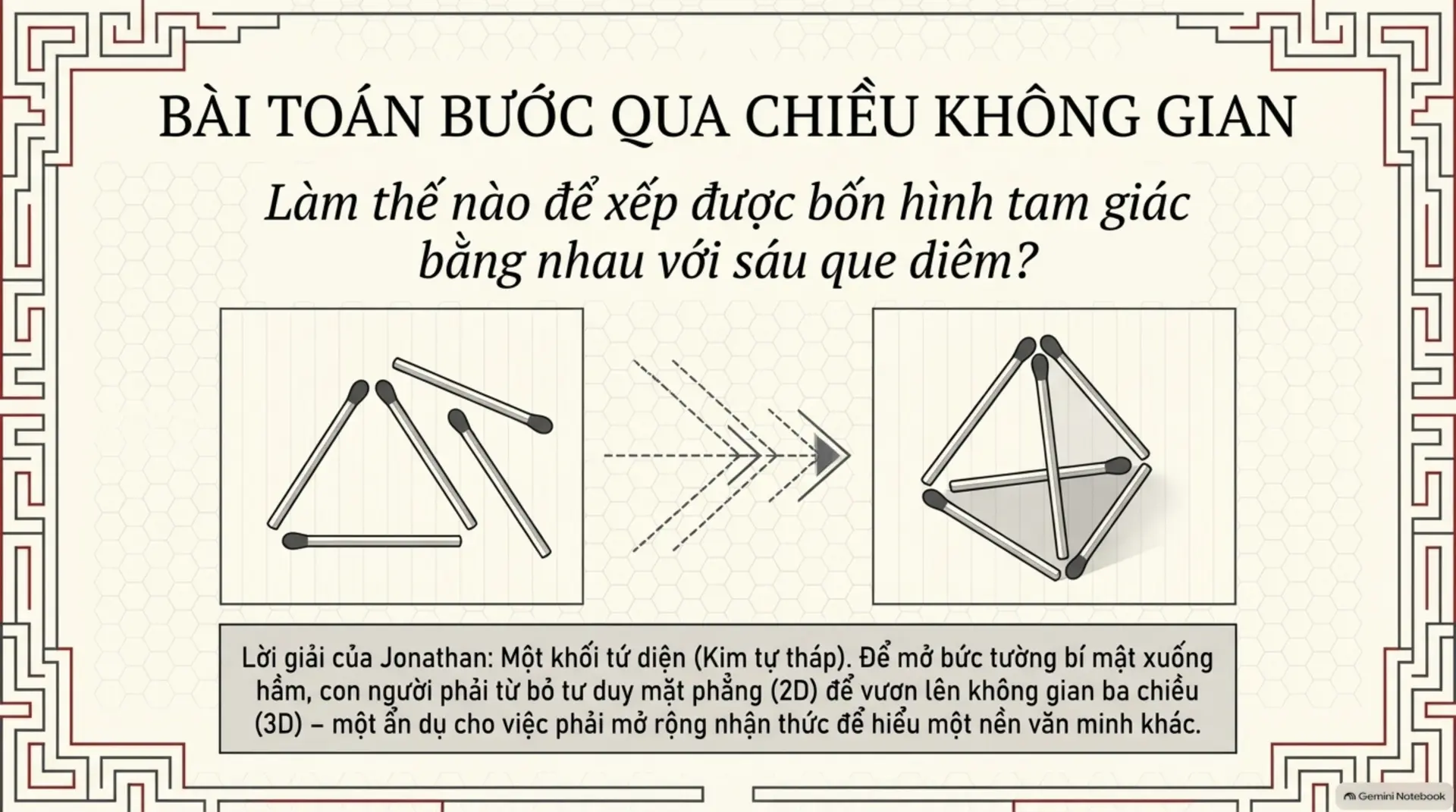 Slide Tóm tắt 10 - KHÁM PHÁ VŨ TRỤ