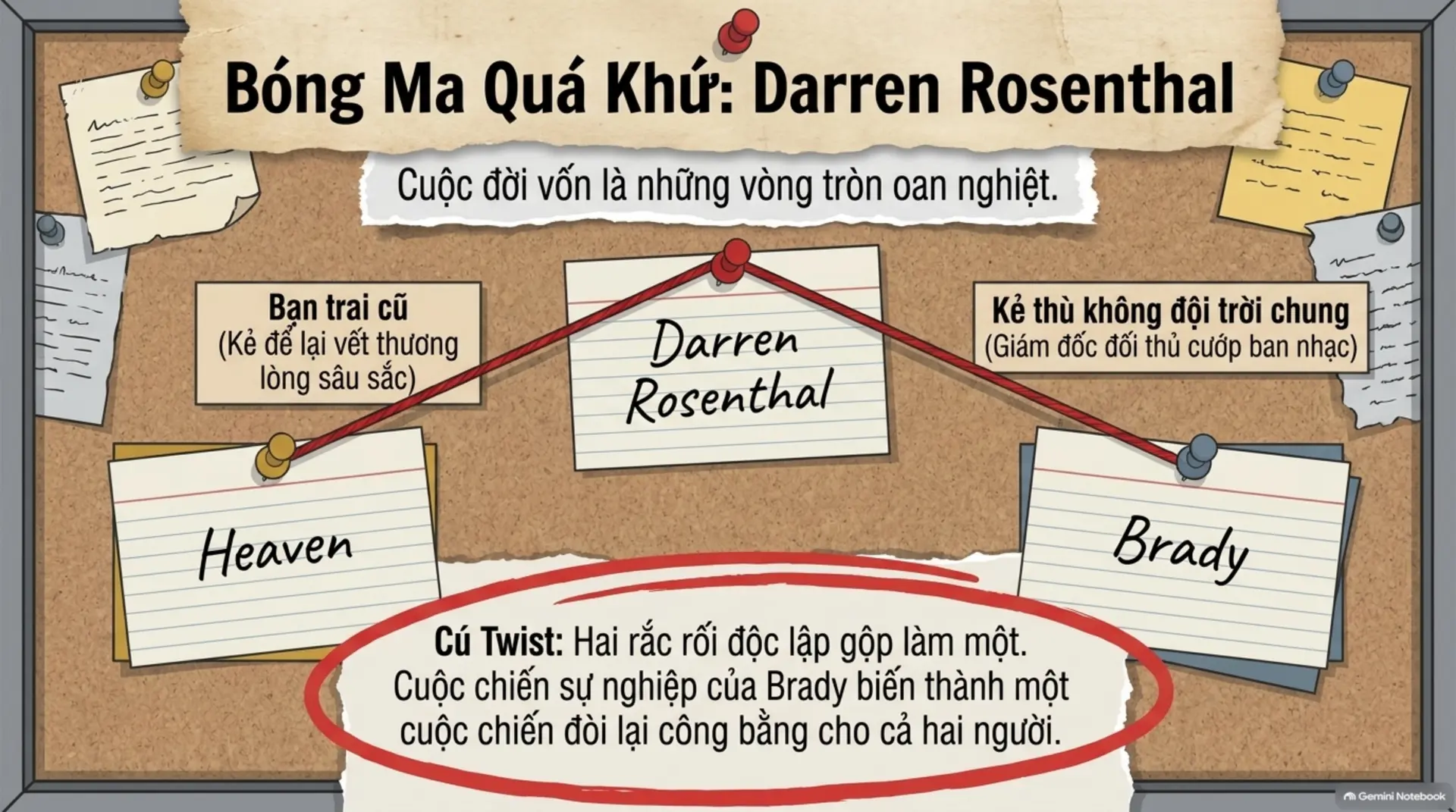 Slide Tóm tắt 10 - Review Sách: Anh Chàng Ngu Ngơ Và Cô Nàng Rắc Rối – Bản Giao Hưởng Hài Hước Của Những Kẻ 