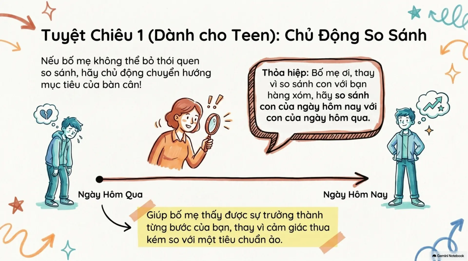 Slide Tóm tắt 10 - [Review Sách] 
