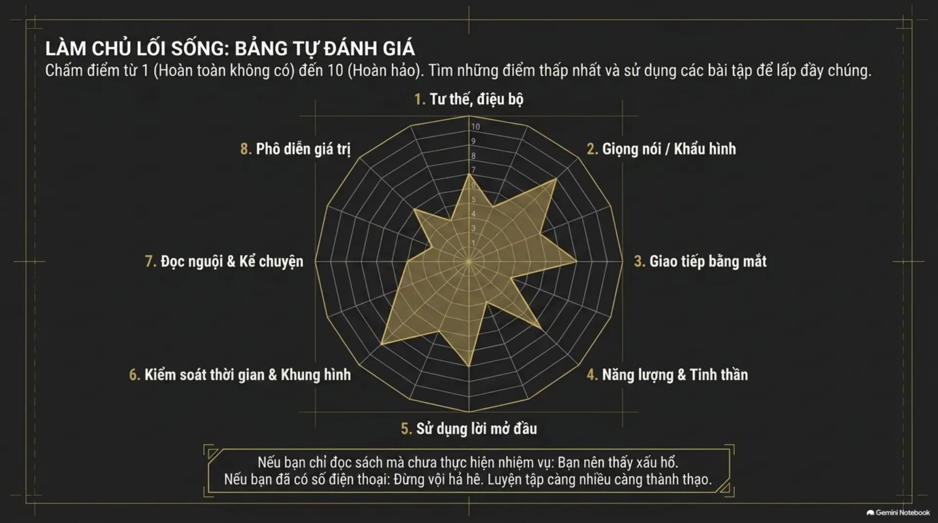 Slide Tóm tắt 10 - [Mecobooks] Giải Mã 