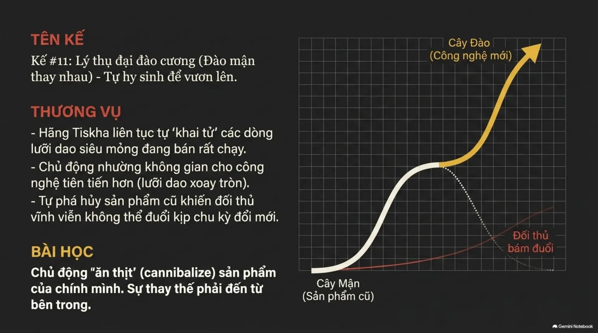 Slide Tóm tắt 10 - 36 Kế Trong Kinh Doanh: Biến Trí Tuệ Cổ Đại Thành Nghệ Thuật Thắng Lợi Tại Mecobooks