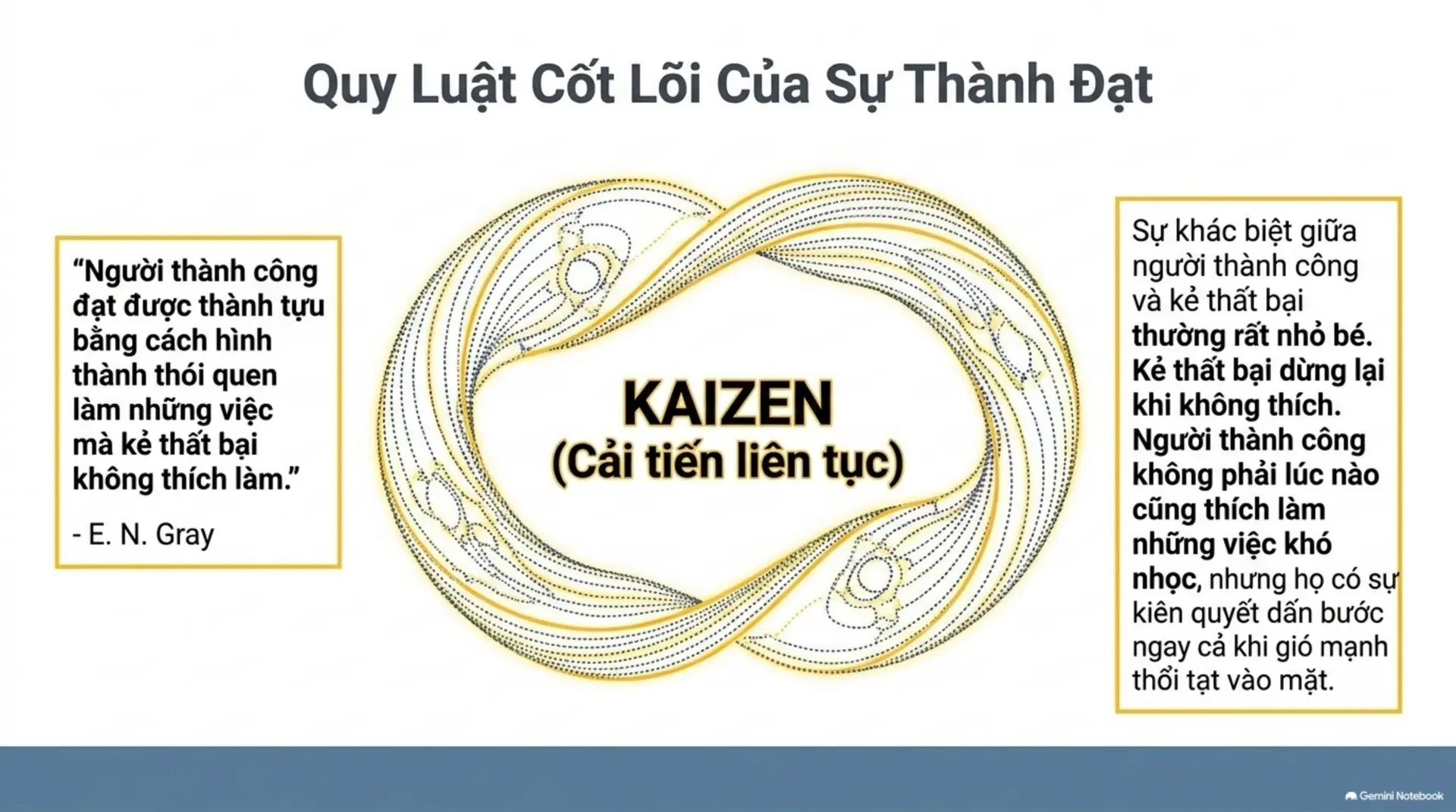 Slide Tóm tắt 10 - [Mecobooks] Billy và Beth: Giải mã 3 Bí Quyết 