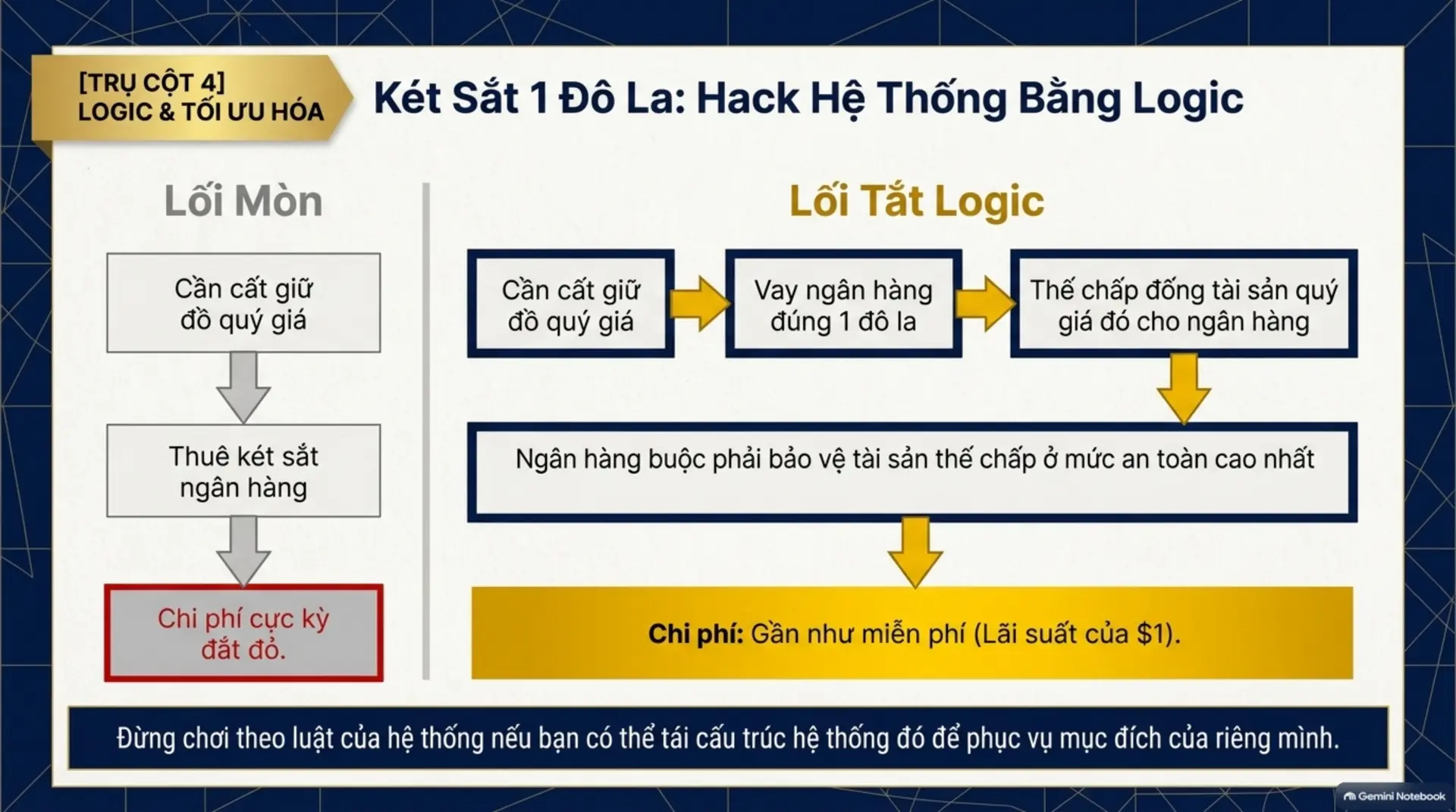 Slide Tóm tắt 10 - Đố Khéo Giảng Hay: Khám Phá Nghệ Thuật Trí Tuệ Trong