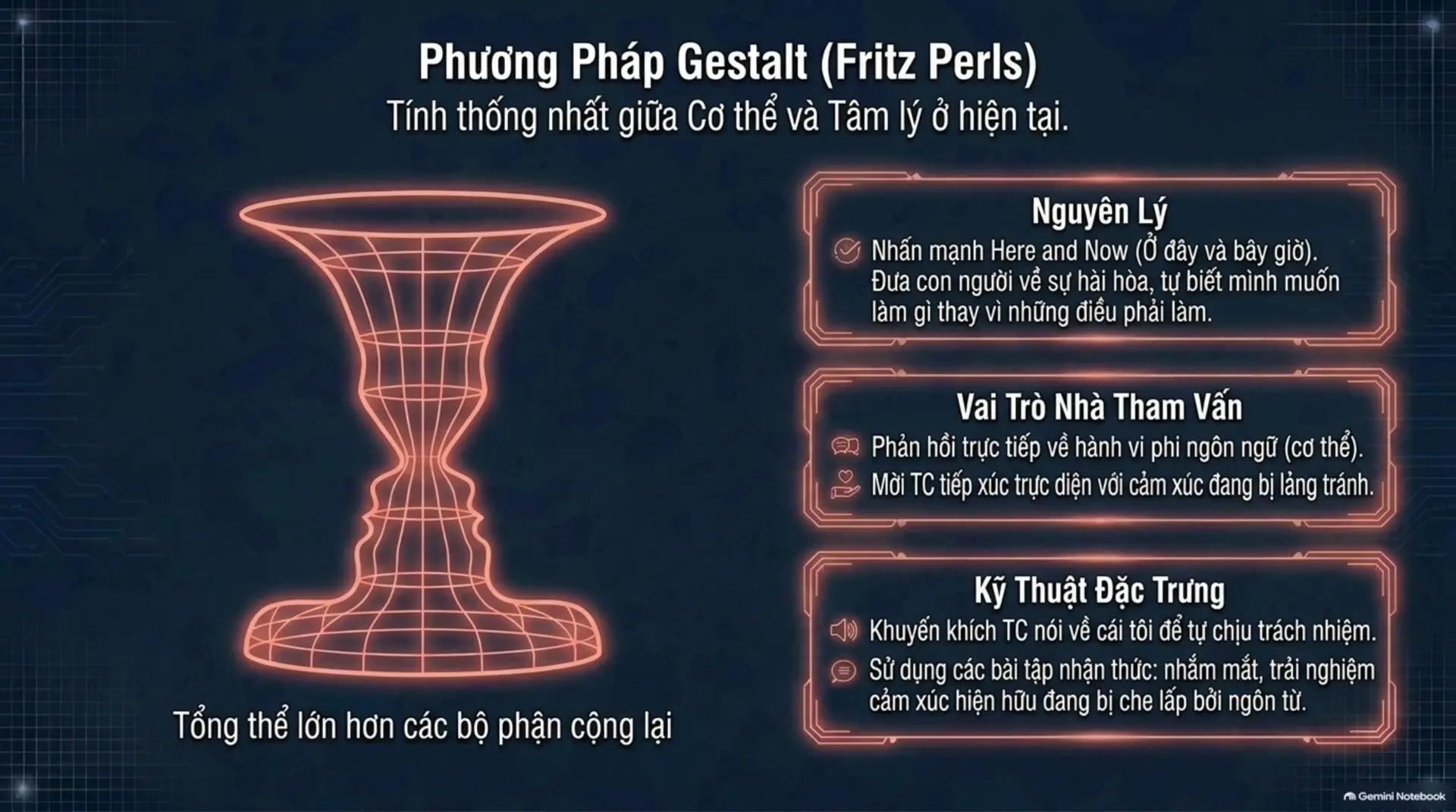 Slide Tóm tắt 10 - Thấu hiểu nội tâm: Hành trình khám phá các trường phái tâm lý học cùng Mecobooks