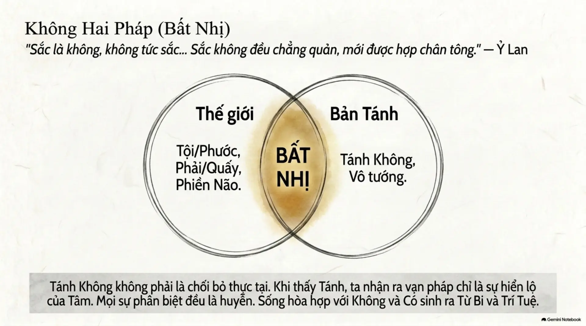 Slide Tóm tắt 10 - Tìm Lại Sự Bình An Giữa Đời Thường: Những Bài Học Vô Giá Từ Thiền Sư Việt Nam Xưa