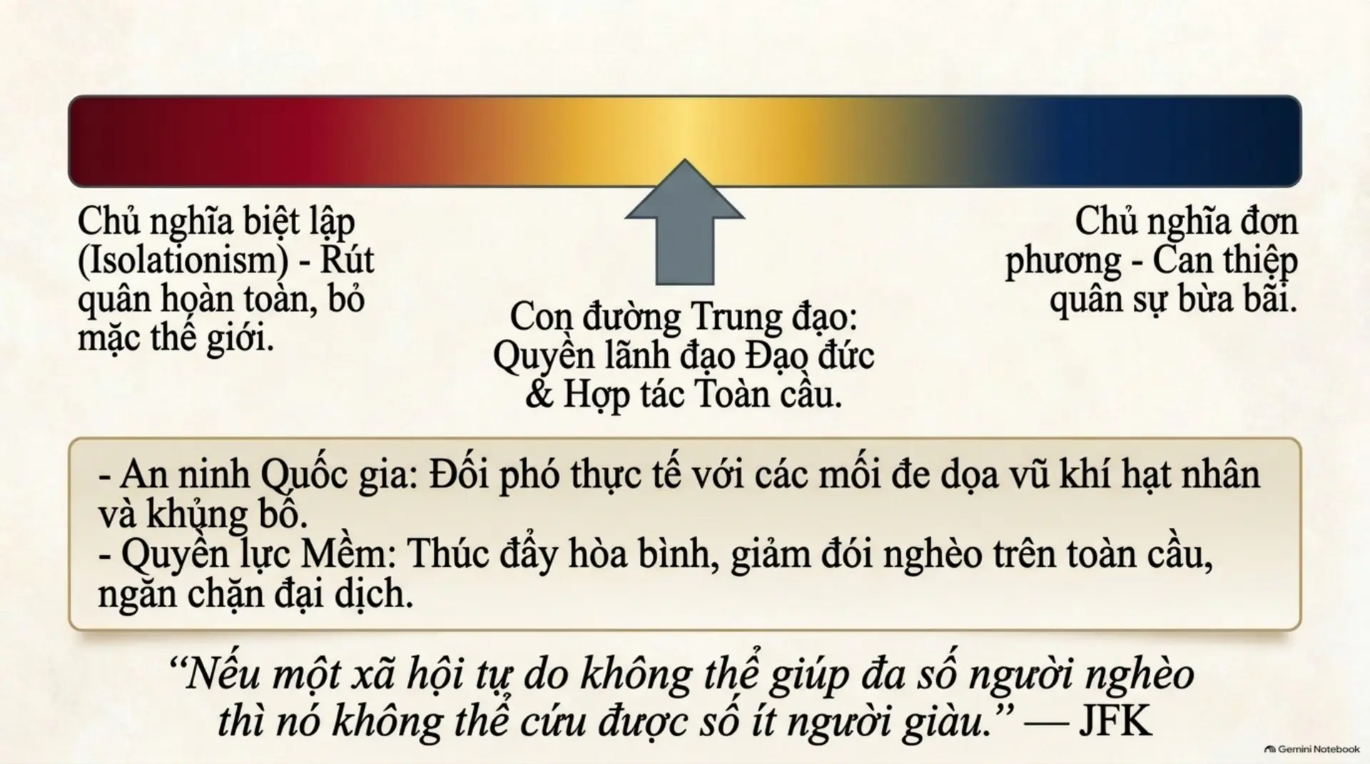 Slide Tóm tắt 11 - KHÁM PHÁ