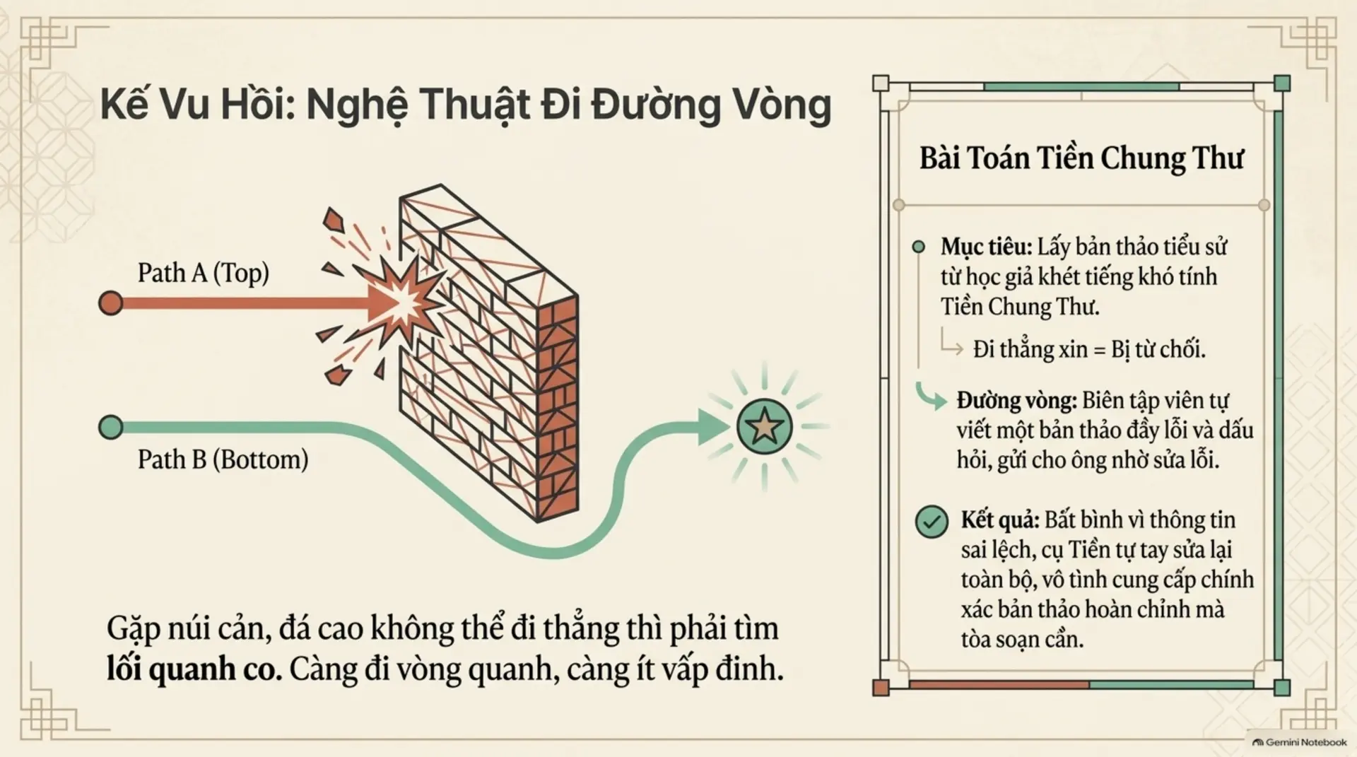 Slide Tóm tắt 11 - Nghệ Thuật Thu Phục Lòng Người: 4 Bài Học Đắt Giá Từ 