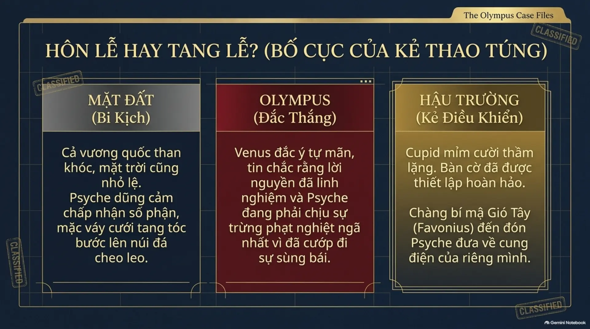 Slide Tóm tắt 11 - Review Sách