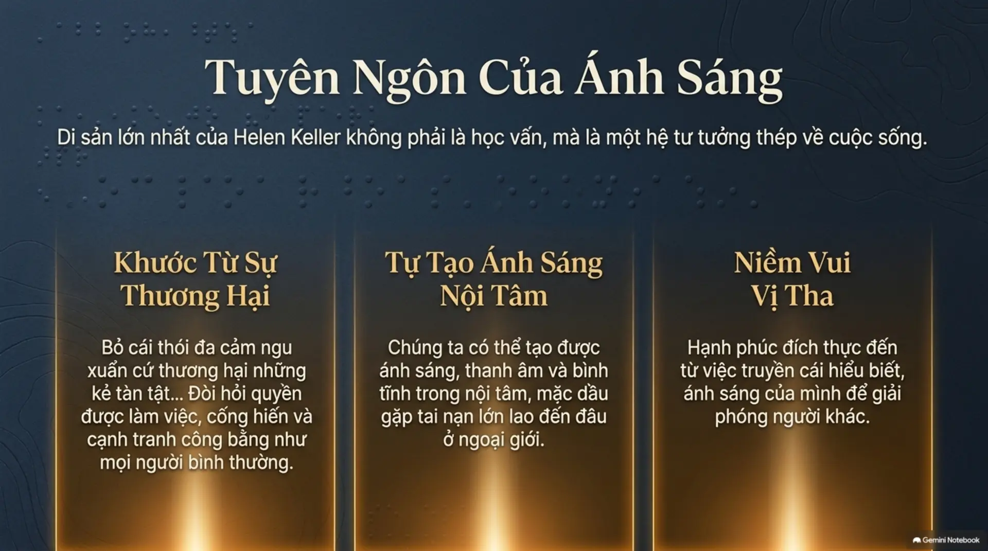 Slide Tóm tắt 11 - Helen Keller: Hành Trình Từ Bóng Tối Ra Ánh Sáng Và Bài Học Về Nghị Lực Phi Thường