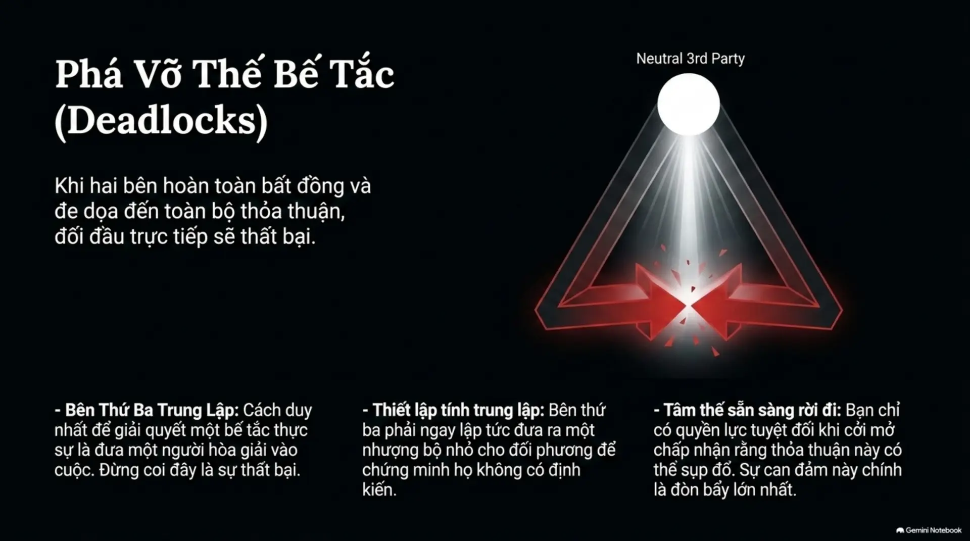 Slide Tóm tắt 11 - Nghệ Thuật 