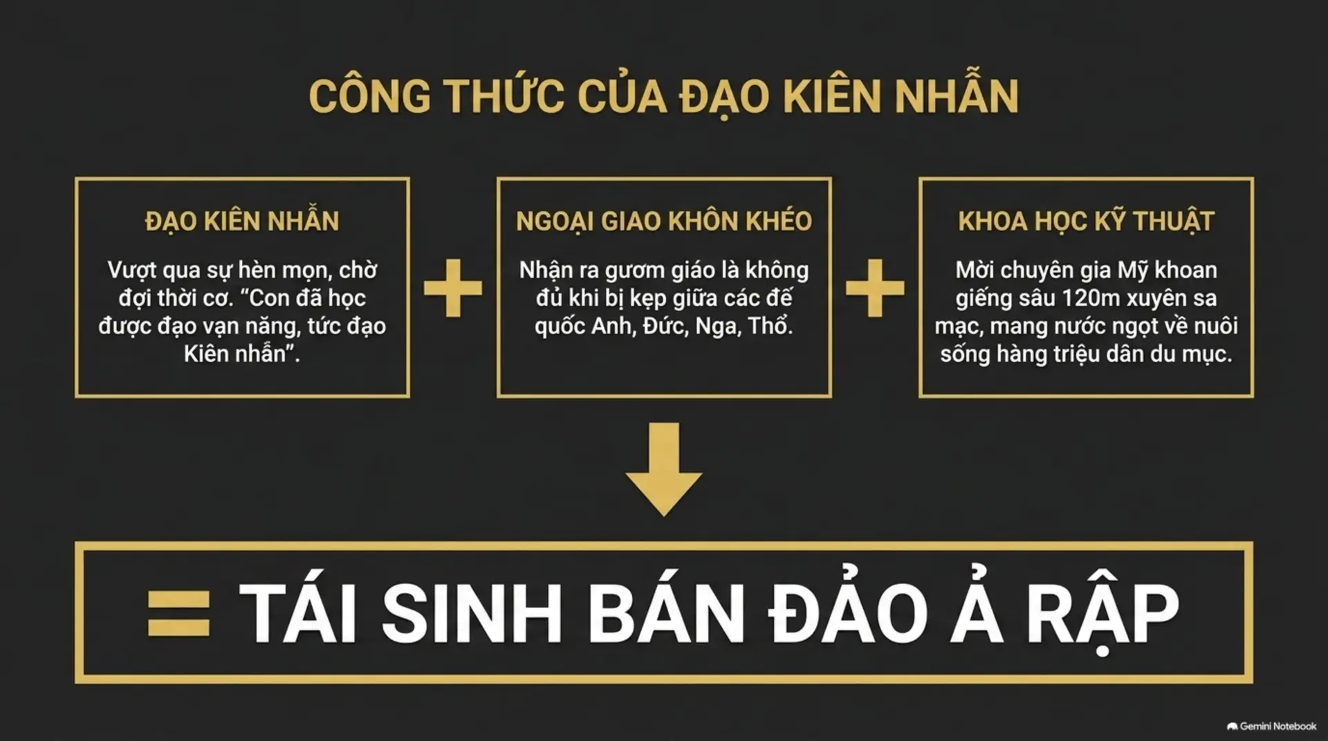 Slide Tóm tắt 11 - Dostoïevsky: Di sản từ vực thẳm đau khổ và Gương chiến đấu phi thường