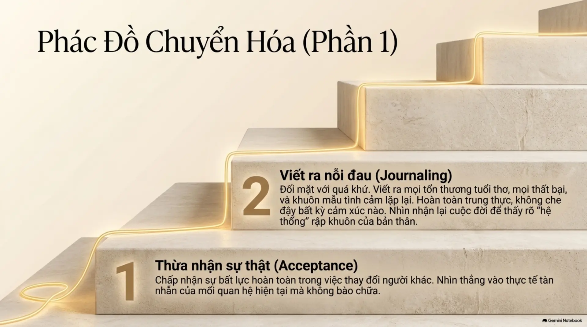 Slide Tóm tắt 11 - Phụ Nữ Yêu Như Thế Nào: Khi Tình Yêu Trở Thành Một Cơn Nghiện