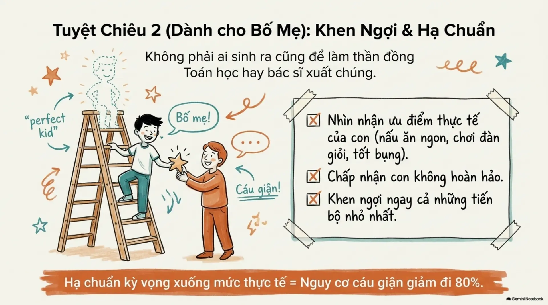 Slide Tóm tắt 11 - [Review Sách] 