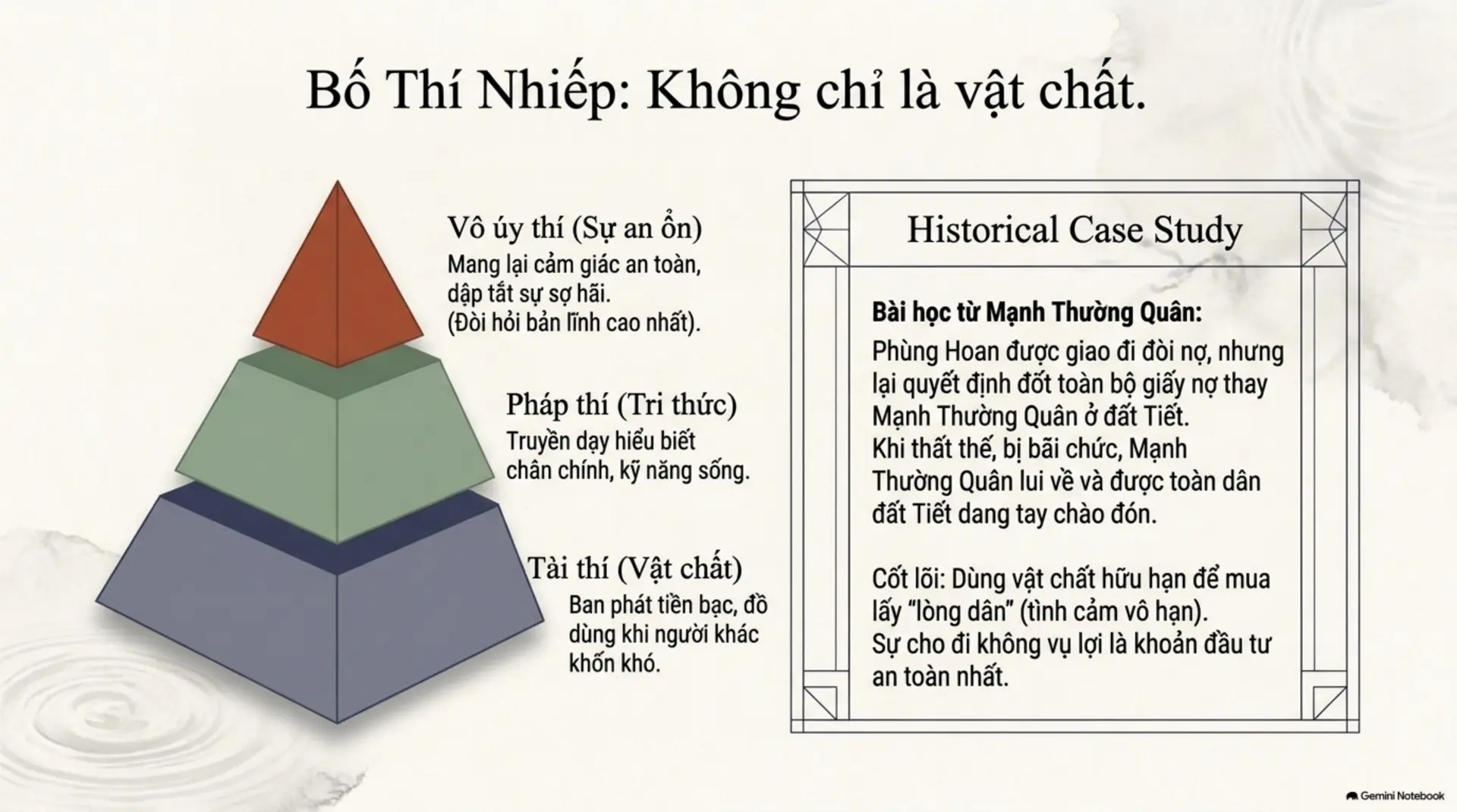 Slide Tóm tắt 11 - [Mecobooks] Những Tâm Tình Cô Đơn: Hành Trình Tìm Lại Kết Nối Giữa Thế Gian Vội Vã