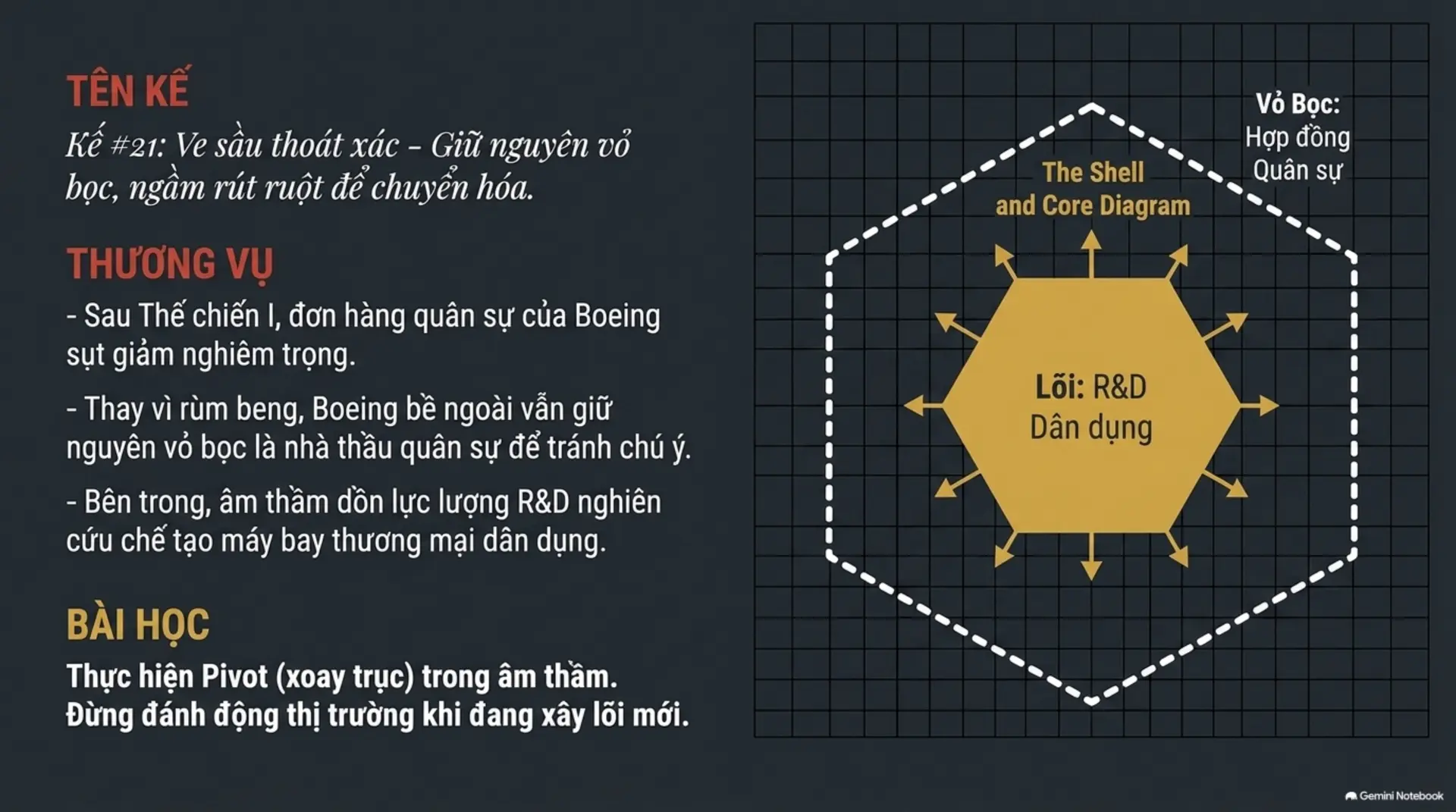 Slide Tóm tắt 11 - 36 Kế Trong Kinh Doanh: Biến Trí Tuệ Cổ Đại Thành Nghệ Thuật Thắng Lợi Tại Mecobooks