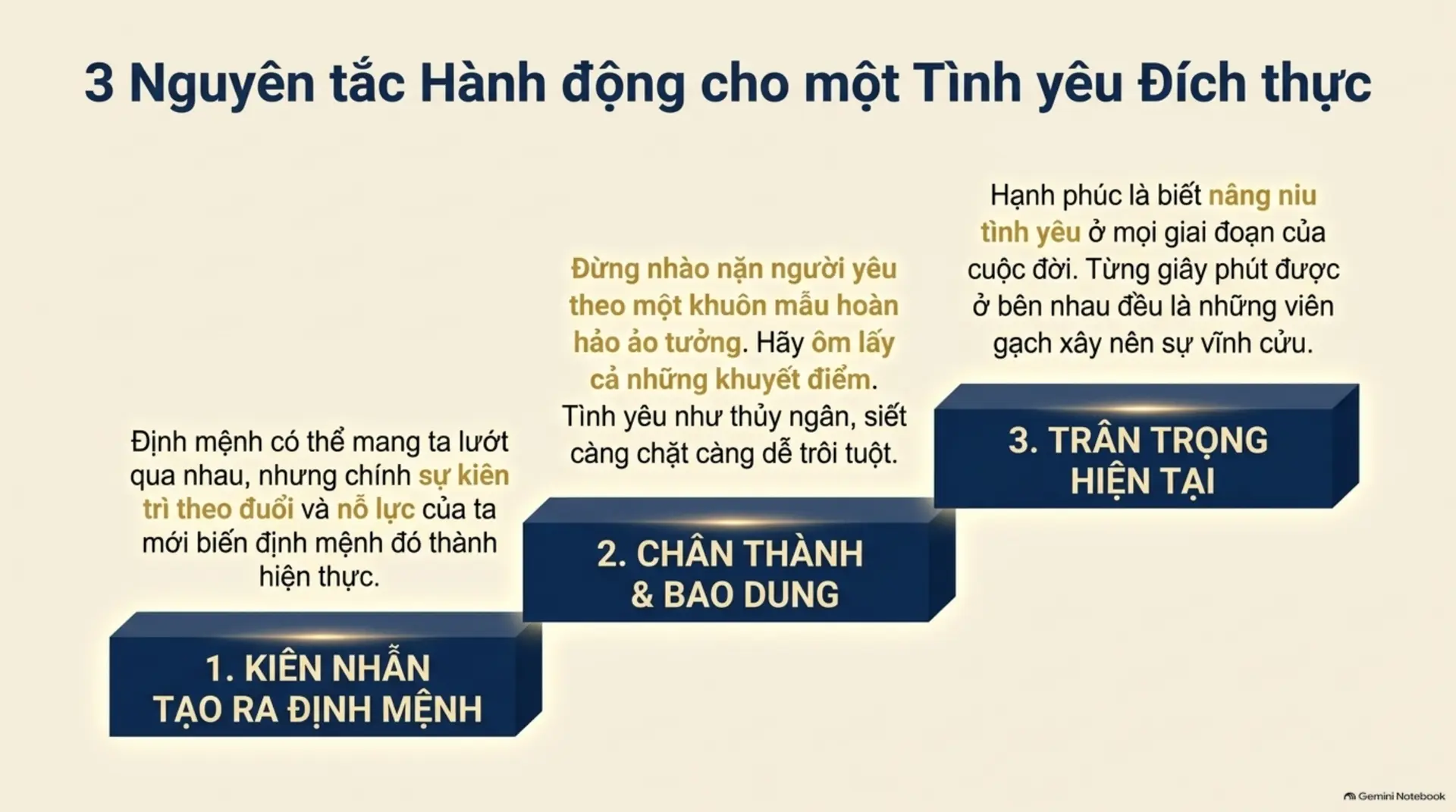 Slide Tóm tắt 11 - Điều Kỳ Diệu Của Tình Yêu: Những Bản Nhạc Bất Tử Từ Vũ Trụ Sách Mecobooks