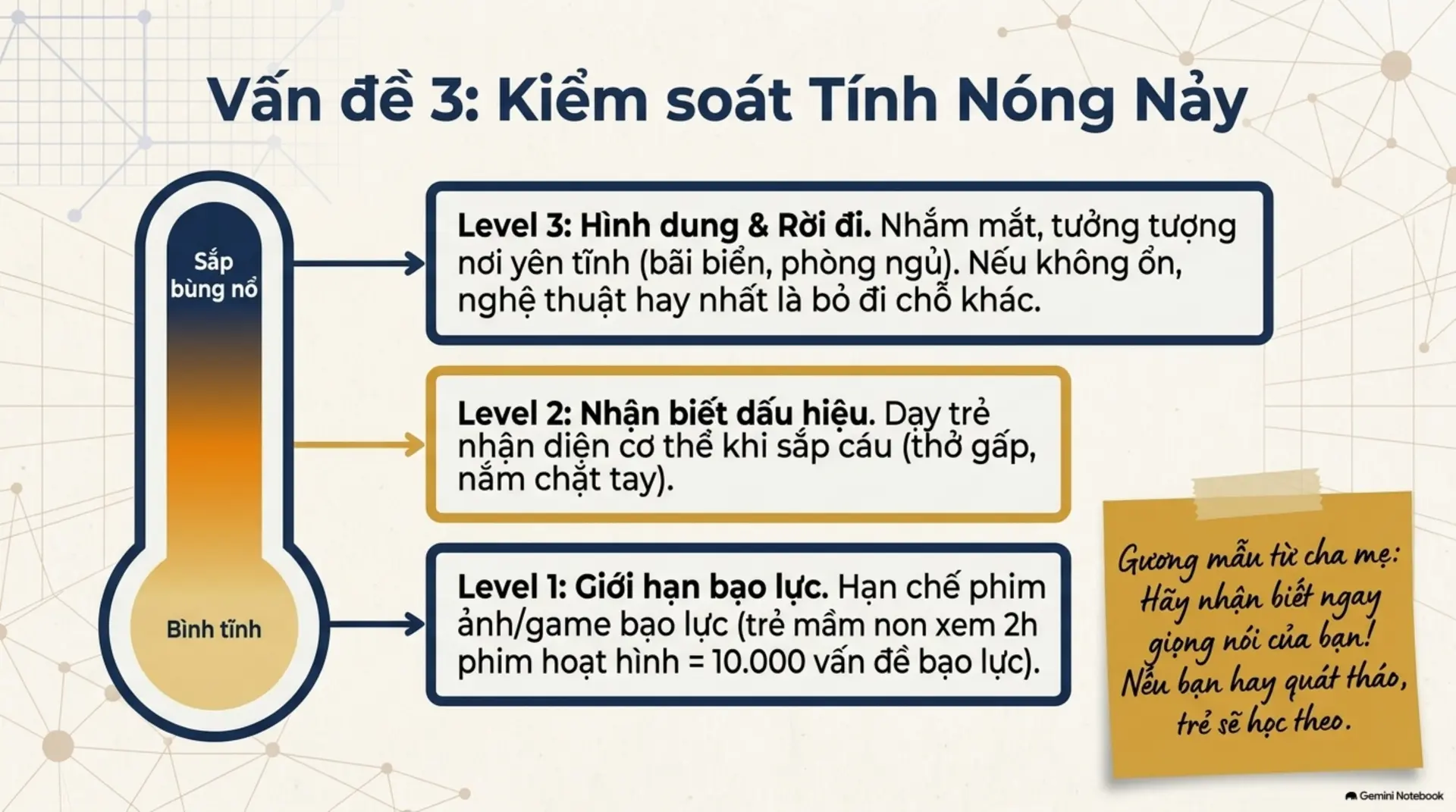 Slide Tóm tắt 11 - Tại sao con chúng ta cần bạn thân hơn là điểm số? Góc nhìn từ 