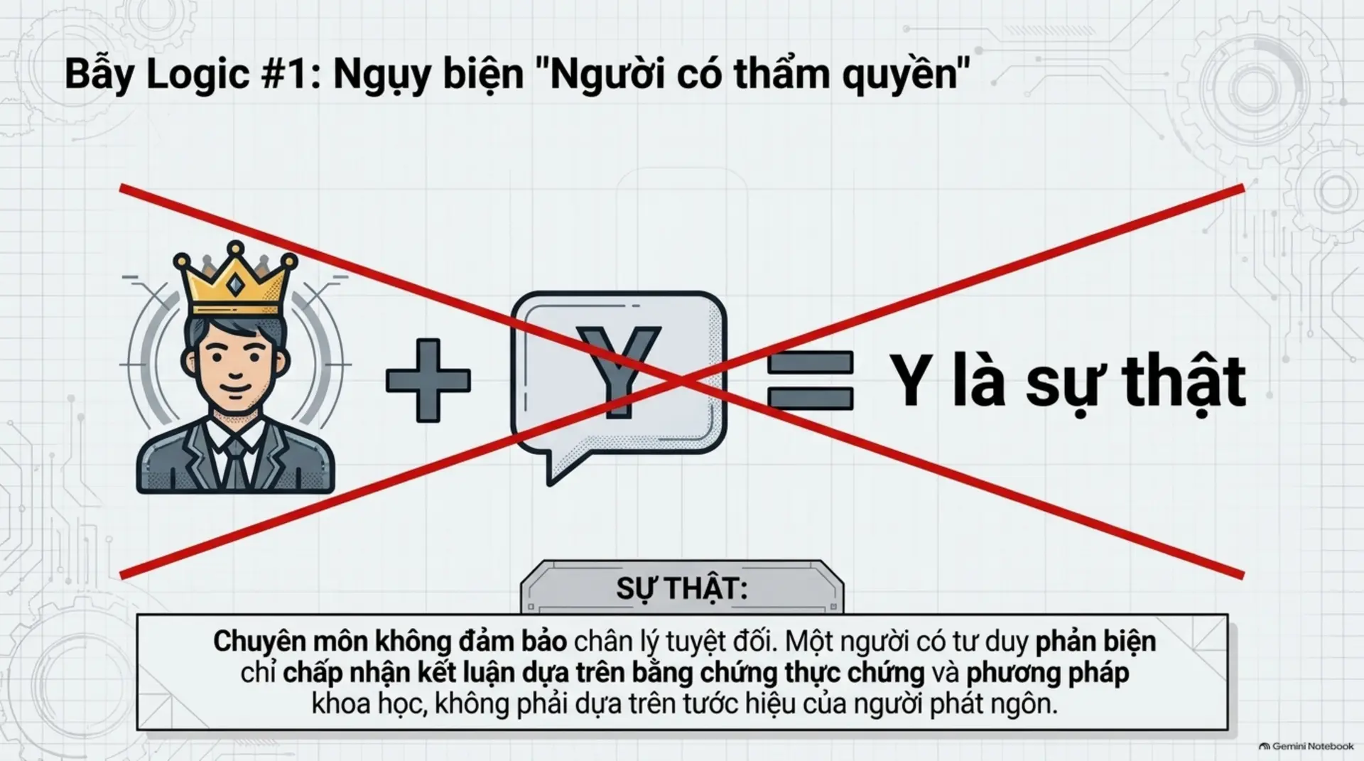Slide Tóm tắt 11 - [Mecobooks] Tư Duy Phản Biện: Hành Trình Giải Mã 