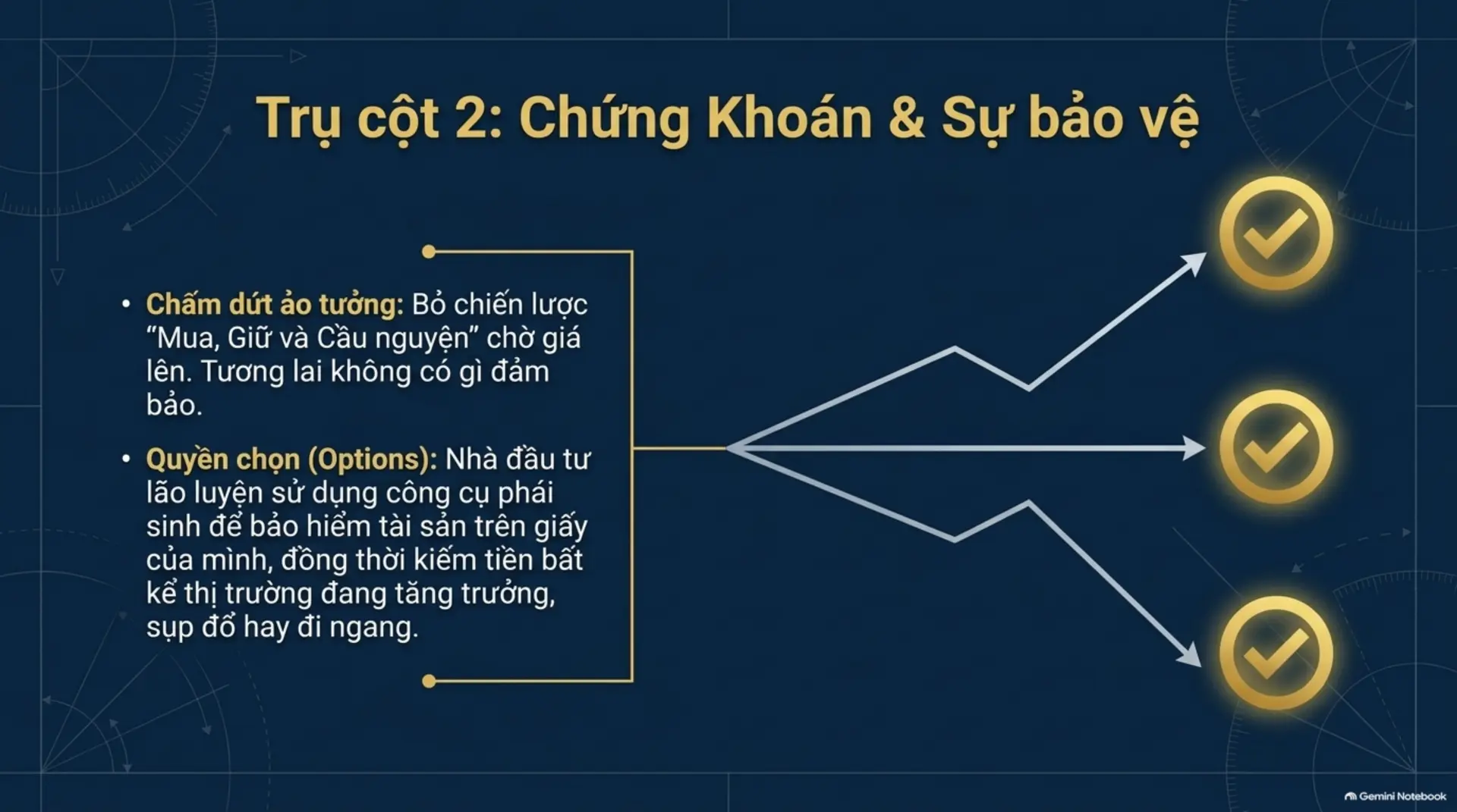 Slide Tóm tắt 12 - Sức Bật Để Nghỉ Hưu Sớm Và Giàu Có: Hành Trình Từ Con Số 0 Đến Tự Do Tài Chính