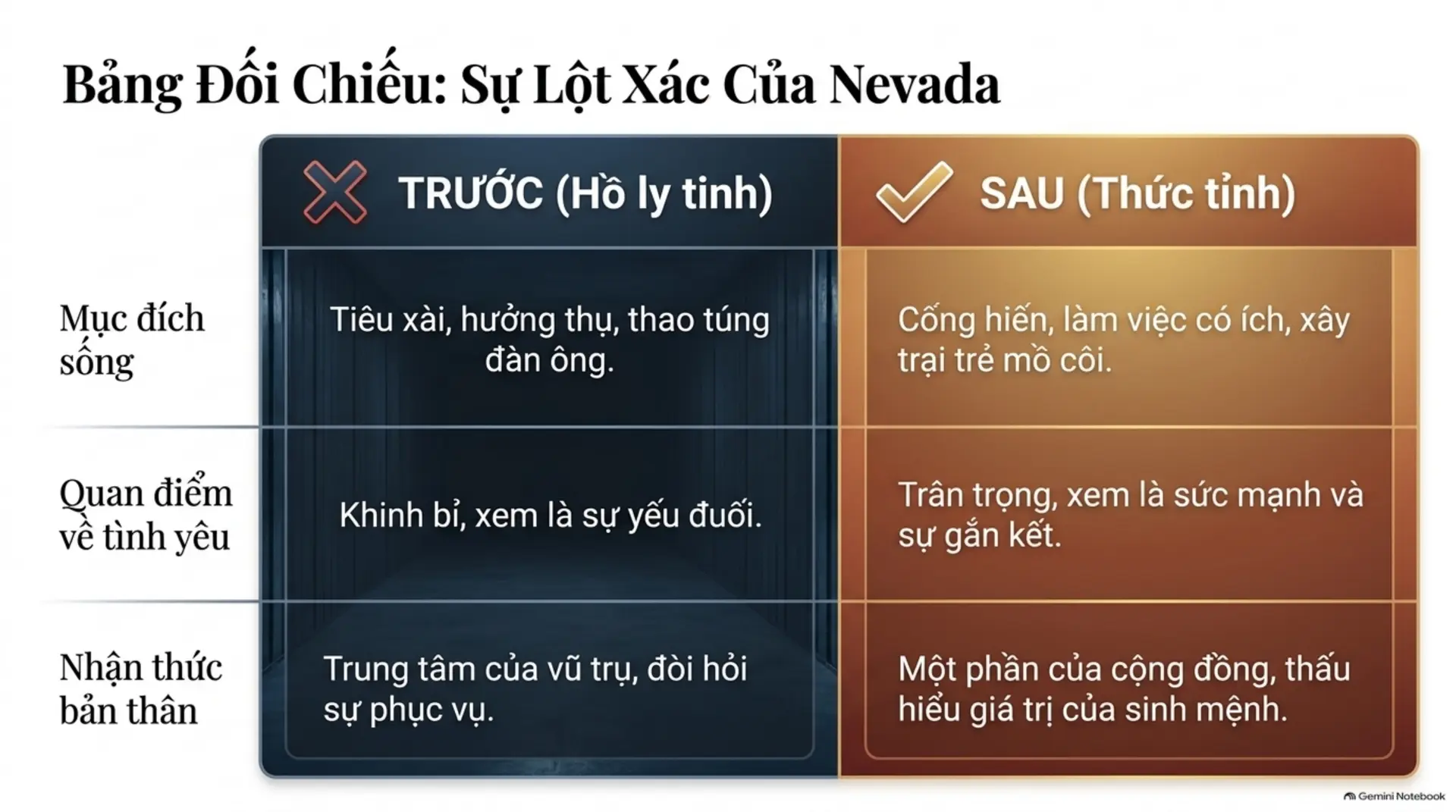Slide Tóm tắt 12 - Mecobooks: Giải mã