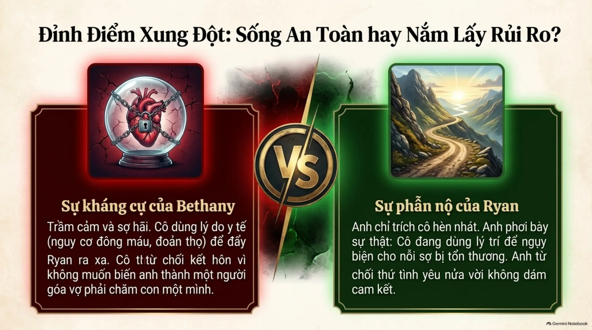 Slide Tóm tắt 12 - Diệu Waltz Dưới Ánh Trăng: Khi Những Vết Thương Được Xoa Dịu Bởi Sự Chân Thành