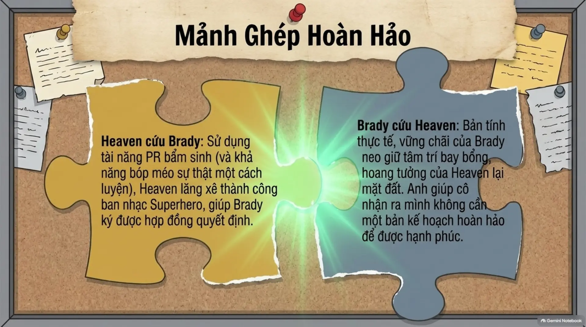 Slide Tóm tắt 12 - Review Sách: Anh Chàng Ngu Ngơ Và Cô Nàng Rắc Rối – Bản Giao Hưởng Hài Hước Của Những Kẻ 