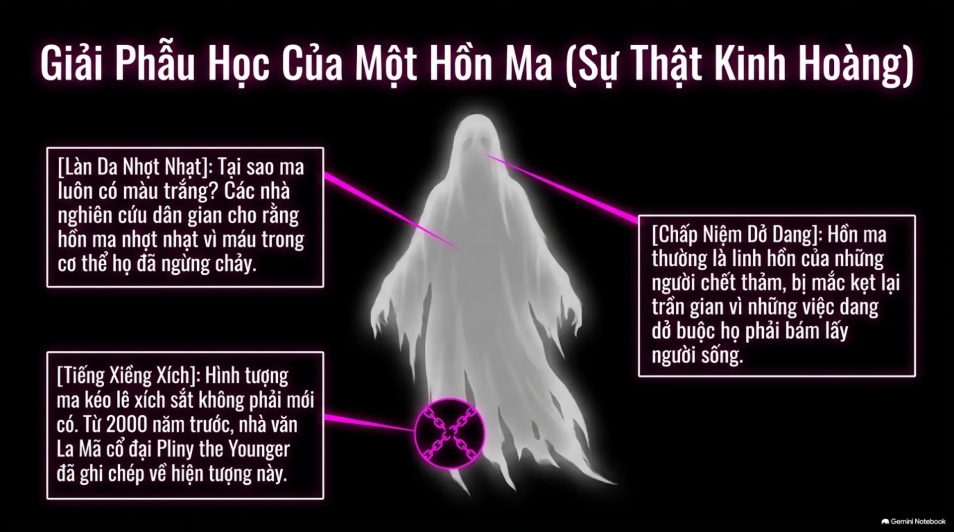 Slide Tóm tắt 12 - Khám Phá